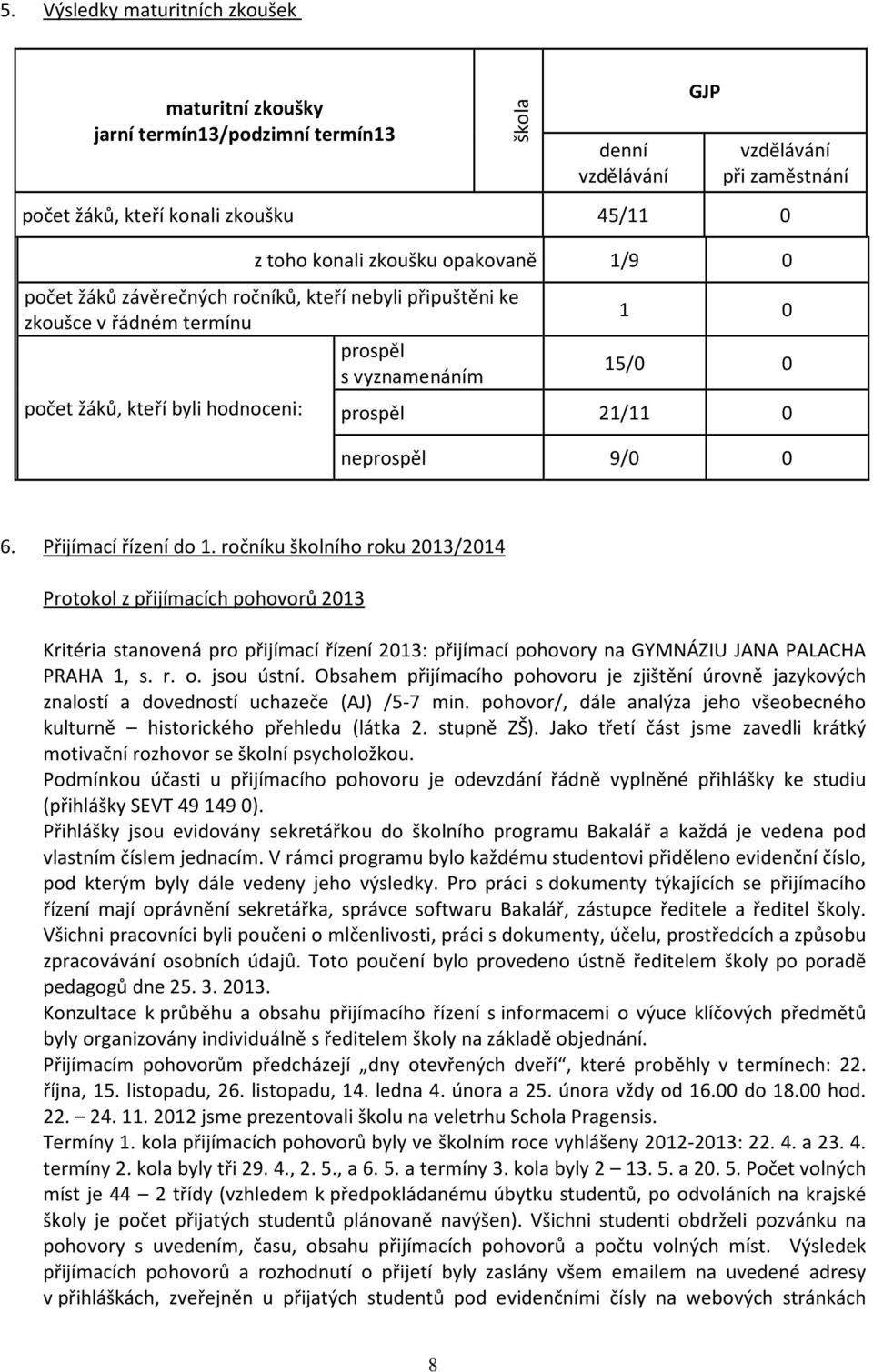 6. Přijímací řízení do 1. ročníku školního roku 2013/2014 Protokol z přijímacích pohovorů 2013 Kritéria stanovená pro přijímací řízení 2013: přijímací pohovory na GYMNÁZIU JANA PALACHA PRAHA 1, s. r. o.