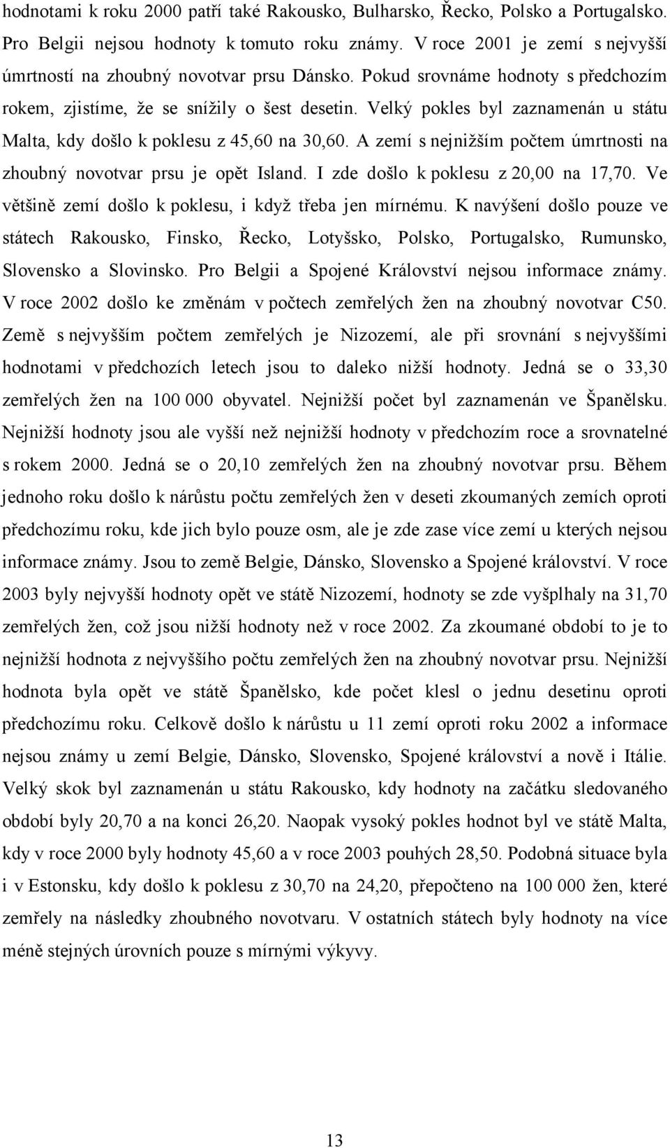 Velký pokles byl zaznamenán u státu Malta, kdy došlo k poklesu z 45,60 na 30,60. A zemí s nejnižším počtem úmrtnosti na zhoubný novotvar prsu je opět Island. I zde došlo k poklesu z 20,00 na 17,70.