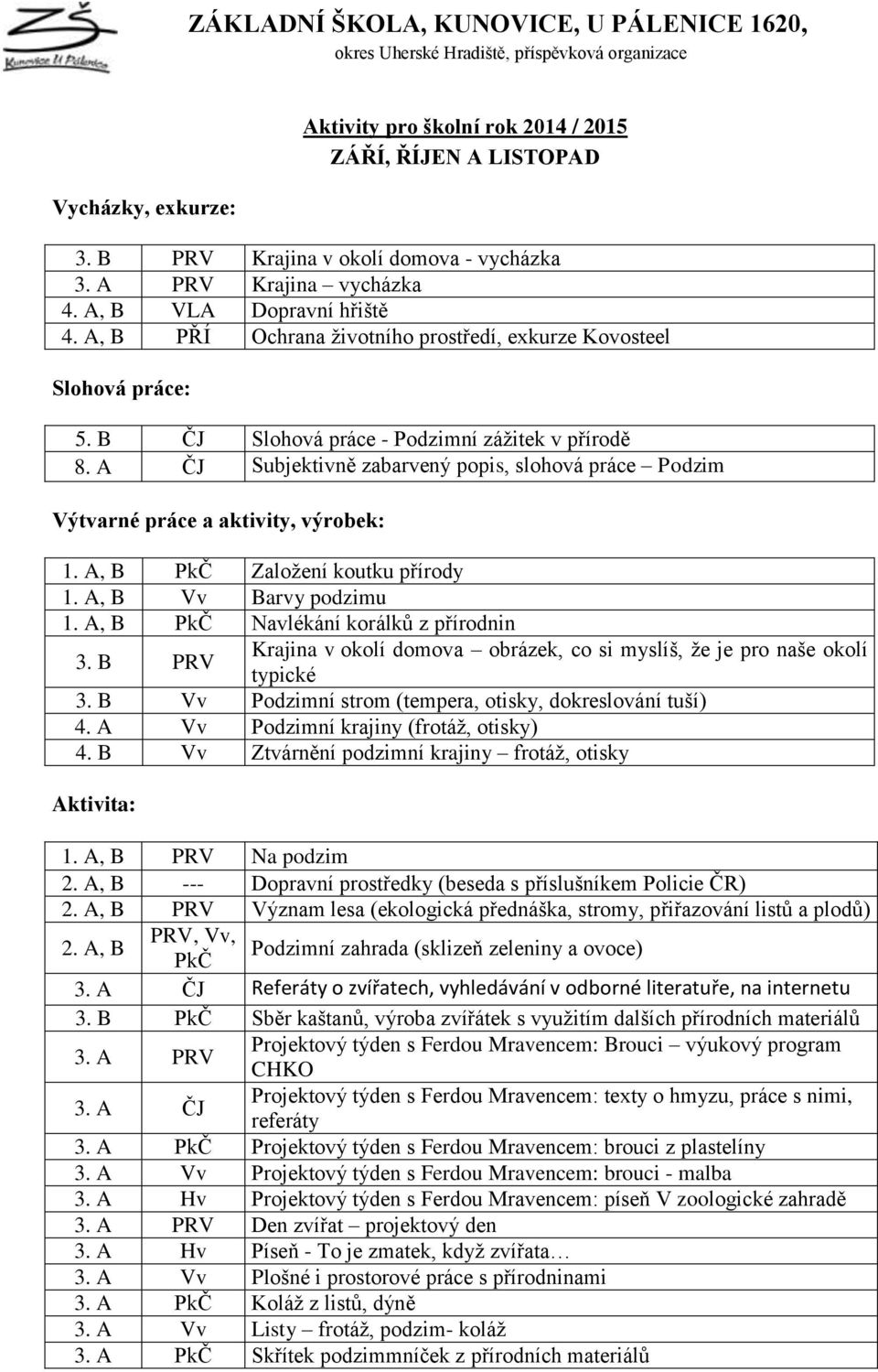 A ČJ Subjektivně zabarvený popis, slohová práce Podzim Výtvarné práce a aktivity, výrobek: 1. A, B PkČ Zaloţení koutku přírody 1. A, B Vv Barvy podzimu 1. A, B PkČ Navlékání korálků z přírodnin 3.