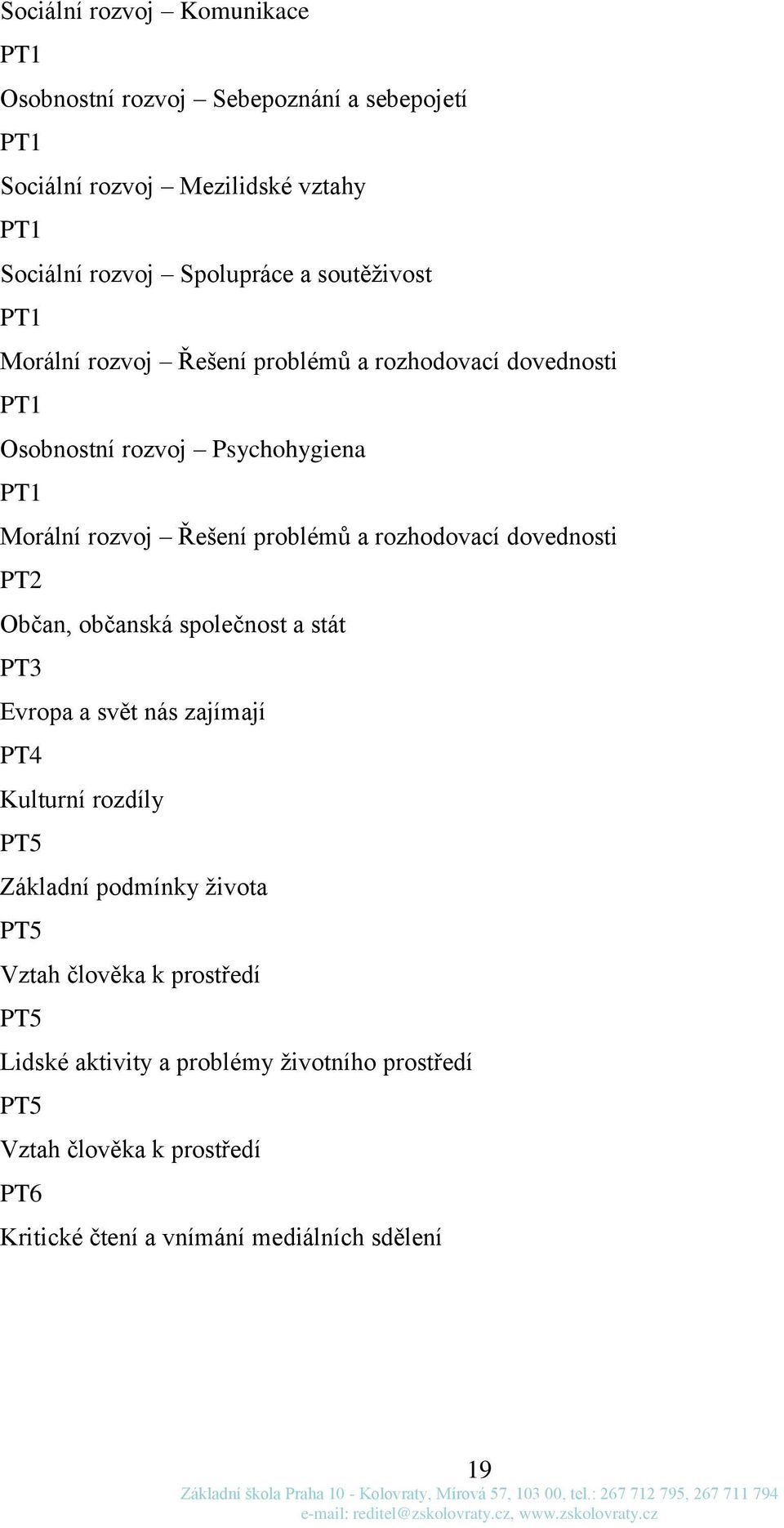 rozhodovací dovednosti PT2 Občan, občanská společnost a stát PT3 Evropa a svět nás zajímají PT4 Kulturní rozdíly PT5 Základní podmínky života PT5