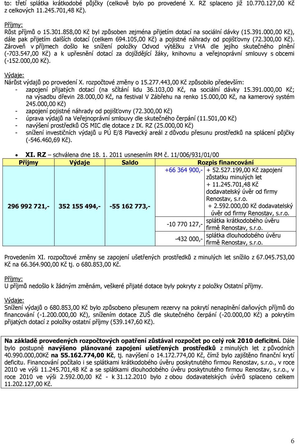 Zároveň v příjmech došlo ke snížení položky Odvod výtěžku z VHA dle jejího skutečného plnění (-703.547,00 Kč) a k upřesnění dotací za dojíždějící žáky, knihovnu a veřejnoprávní smlouvy s obcemi (-152.