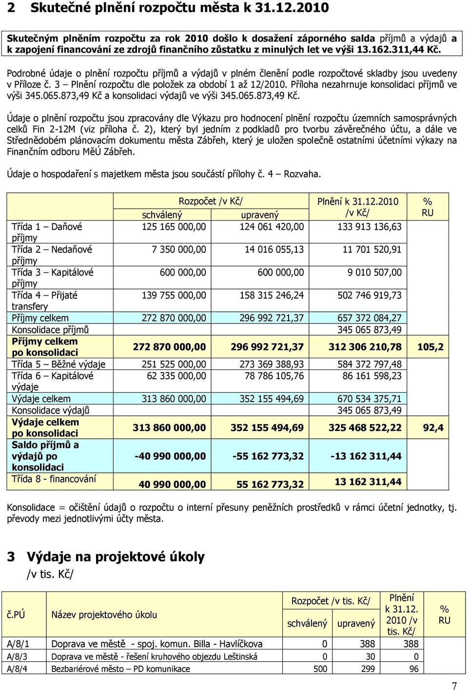 Podrobné údaje o plnění rozpočtu příjmů a výdajů v plném členění podle rozpočtové skladby jsou uvedeny v Příloze č. 3 Plnění rozpočtu dle položek za období 1 až 12/2010.