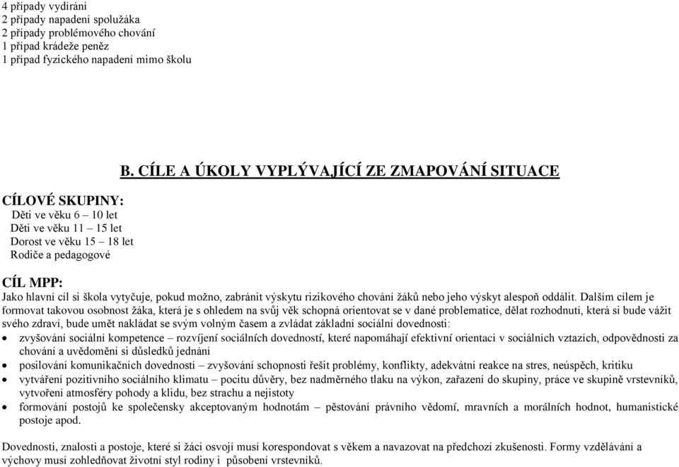 CÍLE A ÚKOLY VYPLÝVAJÍCÍ ZE ZMAPOVÁNÍ SITUACE CÍL MPP: Jako hlavní cíl si škola vytyčuje, pokud moţno, zabránit výskytu rizikového chování ţáků nebo jeho výskyt alespoň oddálit.