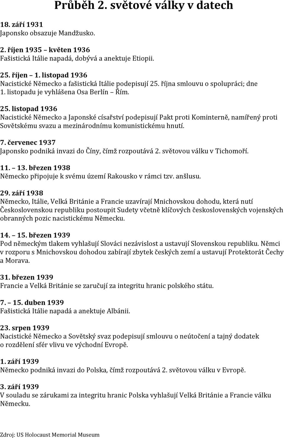 listopad 1936 Nacistické Německo a Japonské císařství podepisují Pakt proti Kominterně, namířený proti Sovětskému svazu a mezinárodnímu komunistickému hnutí. 7.