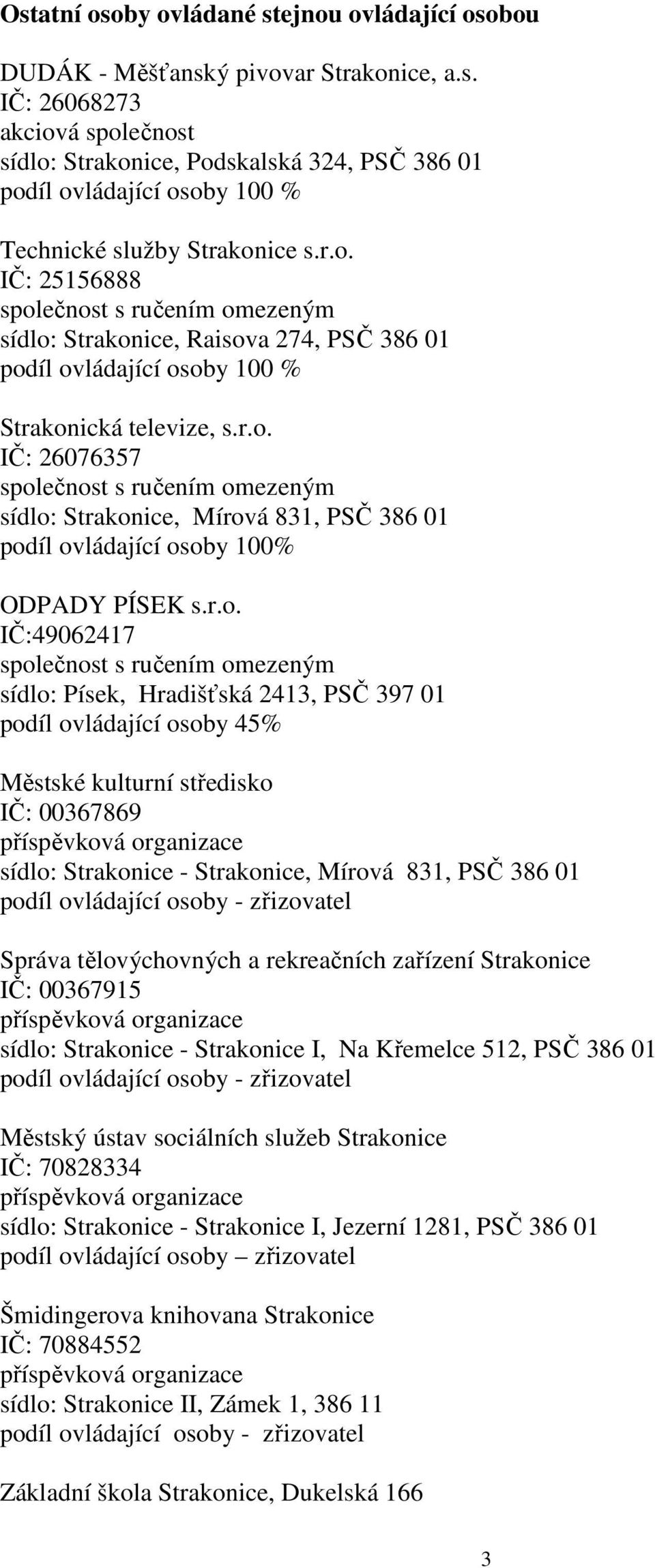 r.o. IČ:49062417 společnost s ručením omezeným sídlo: Písek, Hradišťská 2413, PSČ 397 01 podíl ovládající osoby 45% Městské kulturní středisko IČ: 00367869 sídlo: Strakonice - Strakonice, Mírová 831,