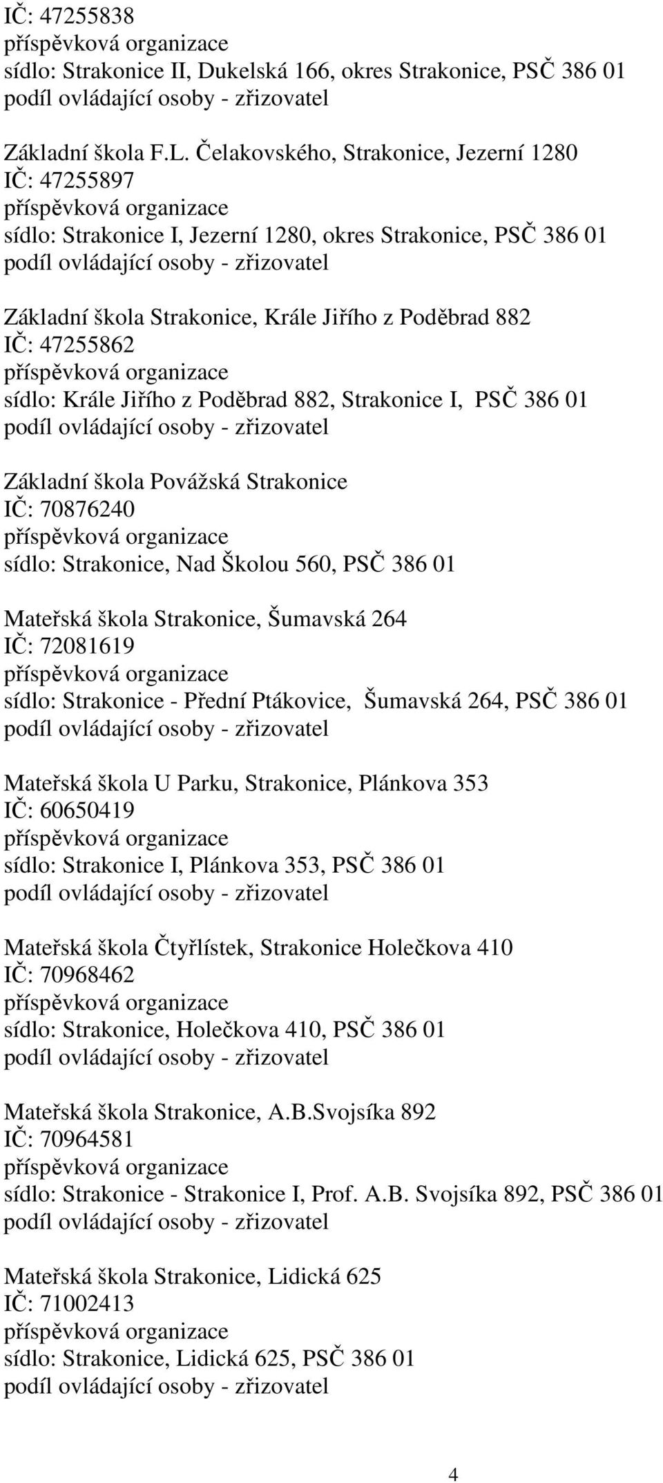 Jiřího z Poděbrad 882, Strakonice I, PSČ 386 01 Základní škola Povážská Strakonice IČ: 70876240 sídlo: Strakonice, Nad Školou 560, PSČ 386 01 Mateřská škola Strakonice, Šumavská 264 IČ: 72081619