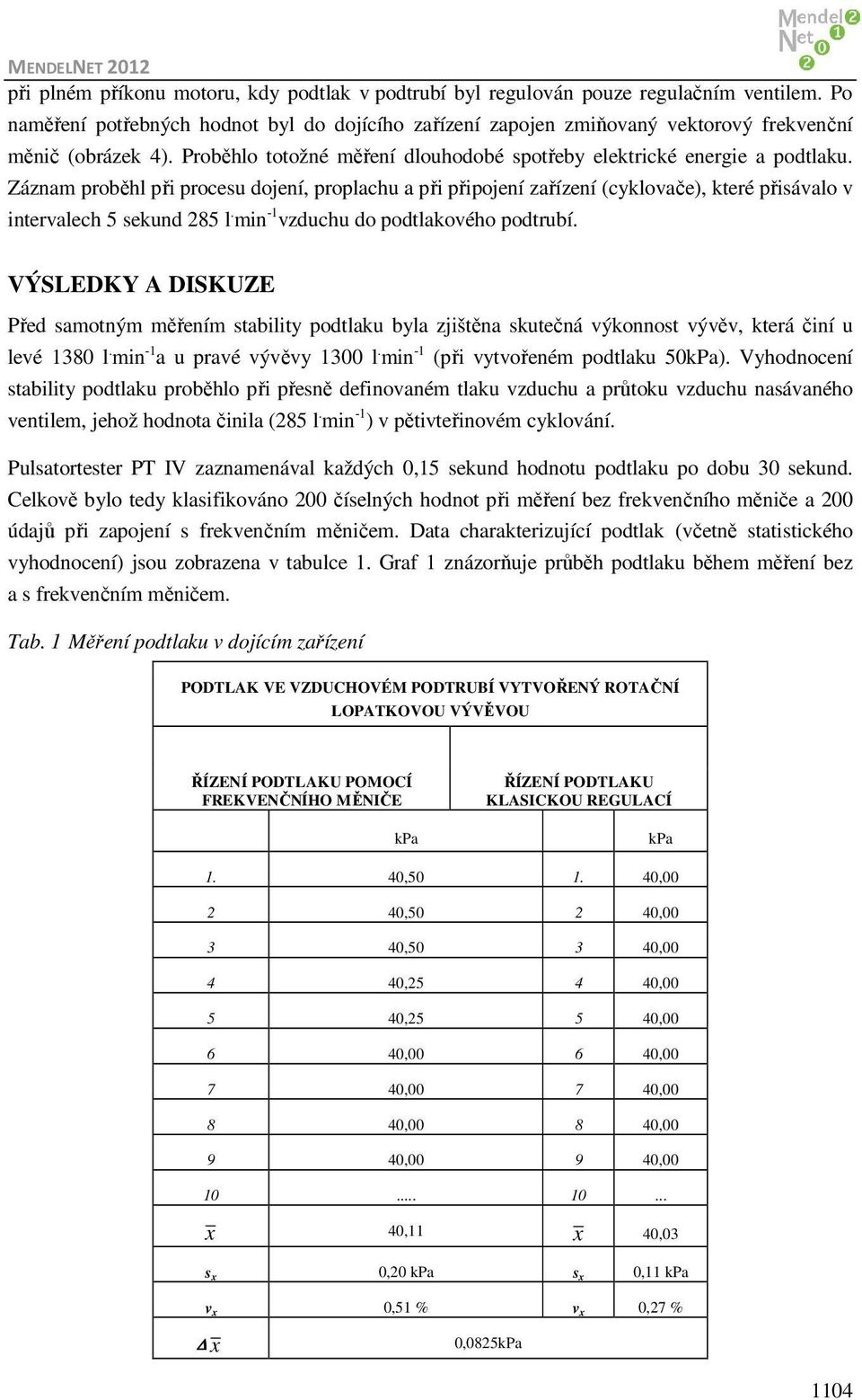 Záznam proběhl při procesu dojení, proplachu a při připojení zařízení (cyklovače), které přisávalo v intervalech 5 sekund 285 l. min -1 vzduchu do podtlakového podtrubí.