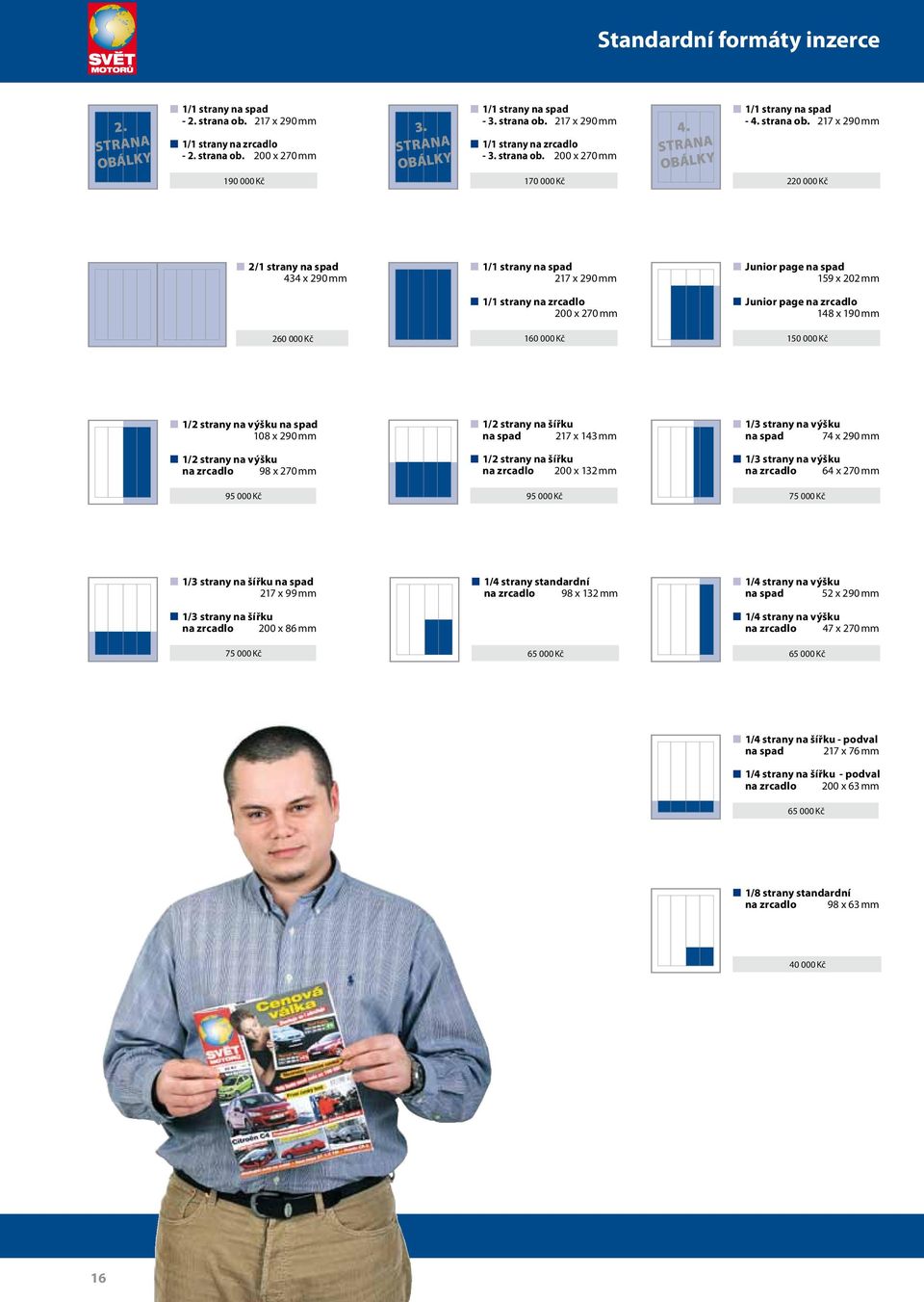 217 x 290 mm 220 000 Kč 2/1 strany na spad 434 x 290 mm 1/1 strany na spad 217 x 290 mm Junior page na spad 159 x 202 mm 1/1 strany na zrcadlo 200 x 270 mm Junior page na zrcadlo 148 x 190 mm 260 000