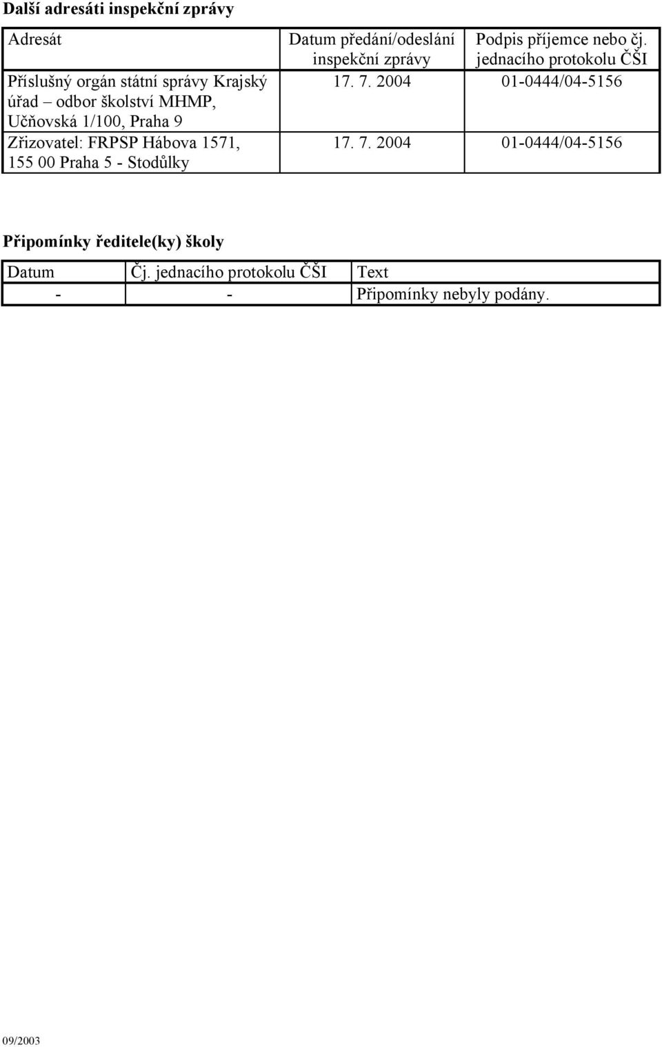 inspekční zprávy Podpis příjemce nebo čj. jednacího protokolu ČŠI 17. 7.