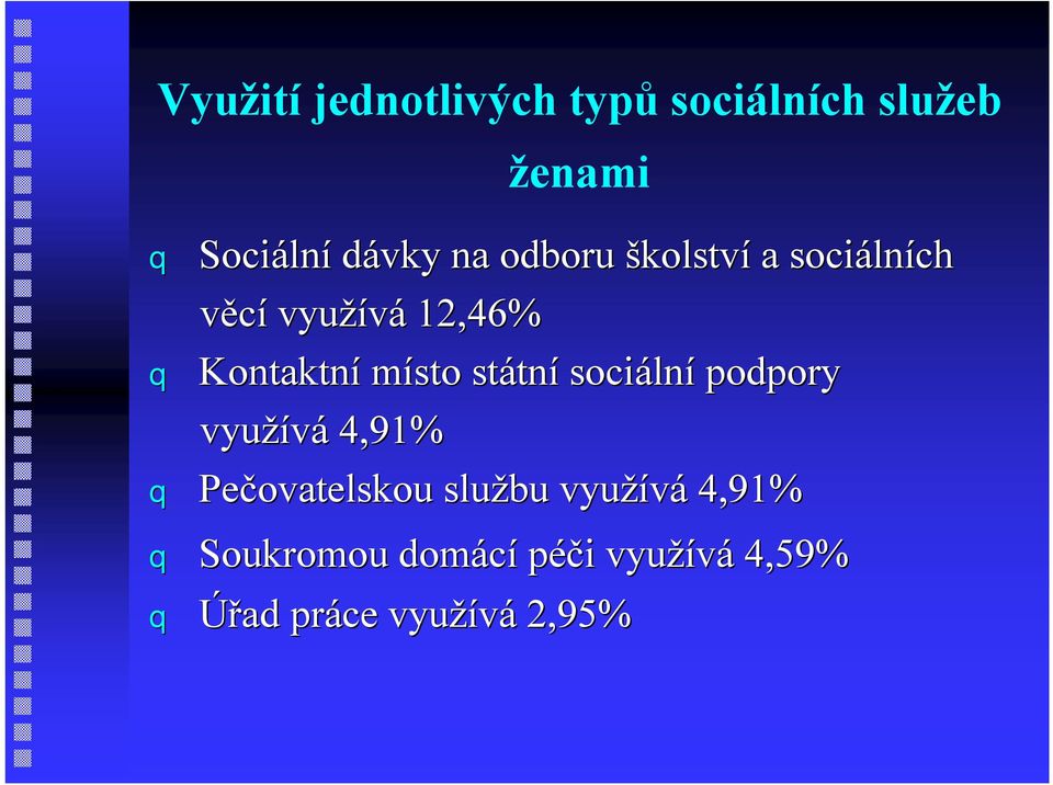 státn tní sociáln lní podpory využívá 4,91% Pečovatelskou službu