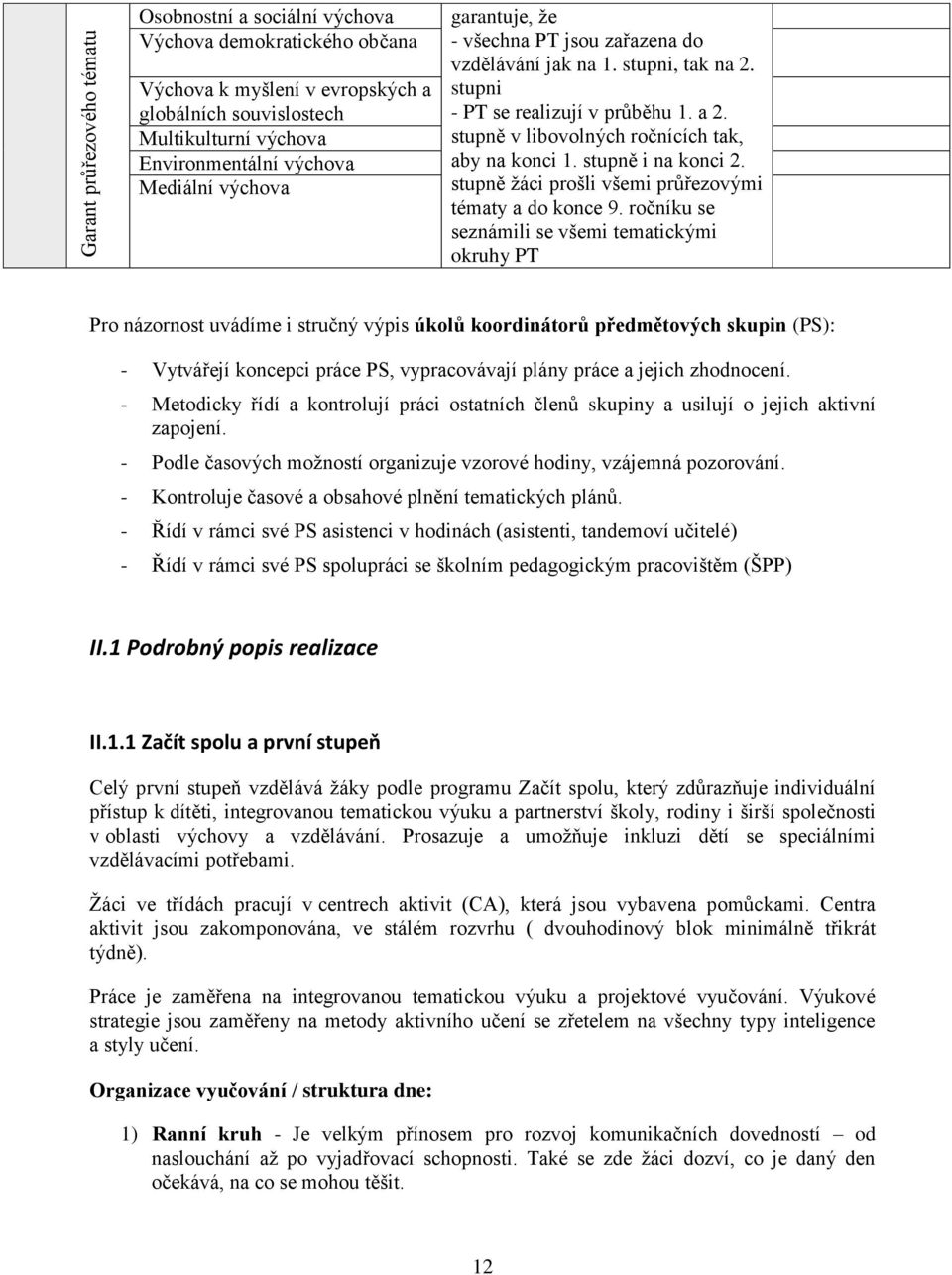 stupně i na konci 2. stupně ţáci prošli všemi průřezovými tématy a do konce 9.