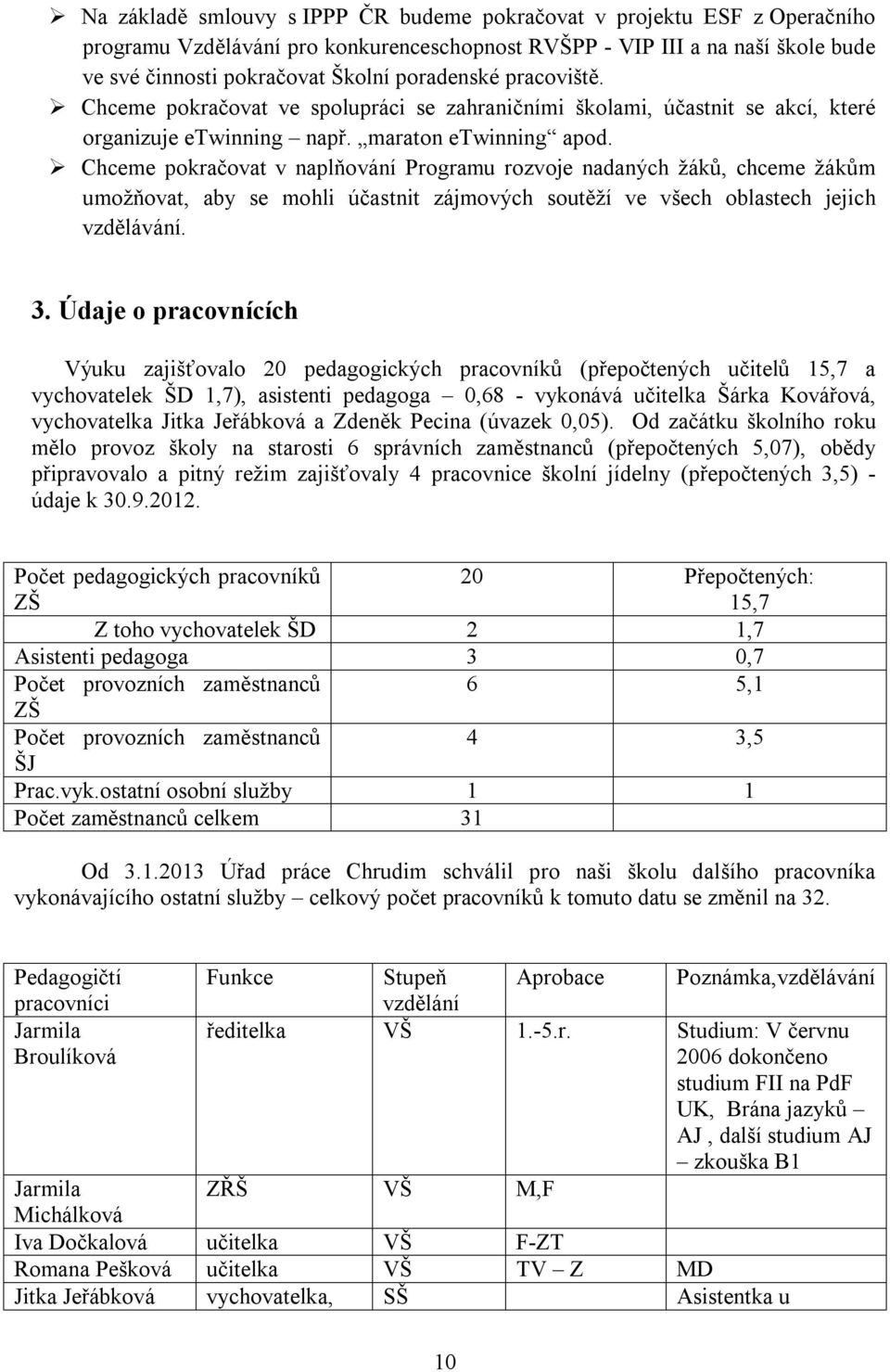 Chceme pokračovat v naplňování Programu rozvoje nadaných žáků, chceme žákům umožňovat, aby se mohli účastnit zájmových soutěží ve všech oblastech jejich vzdělávání. 3.