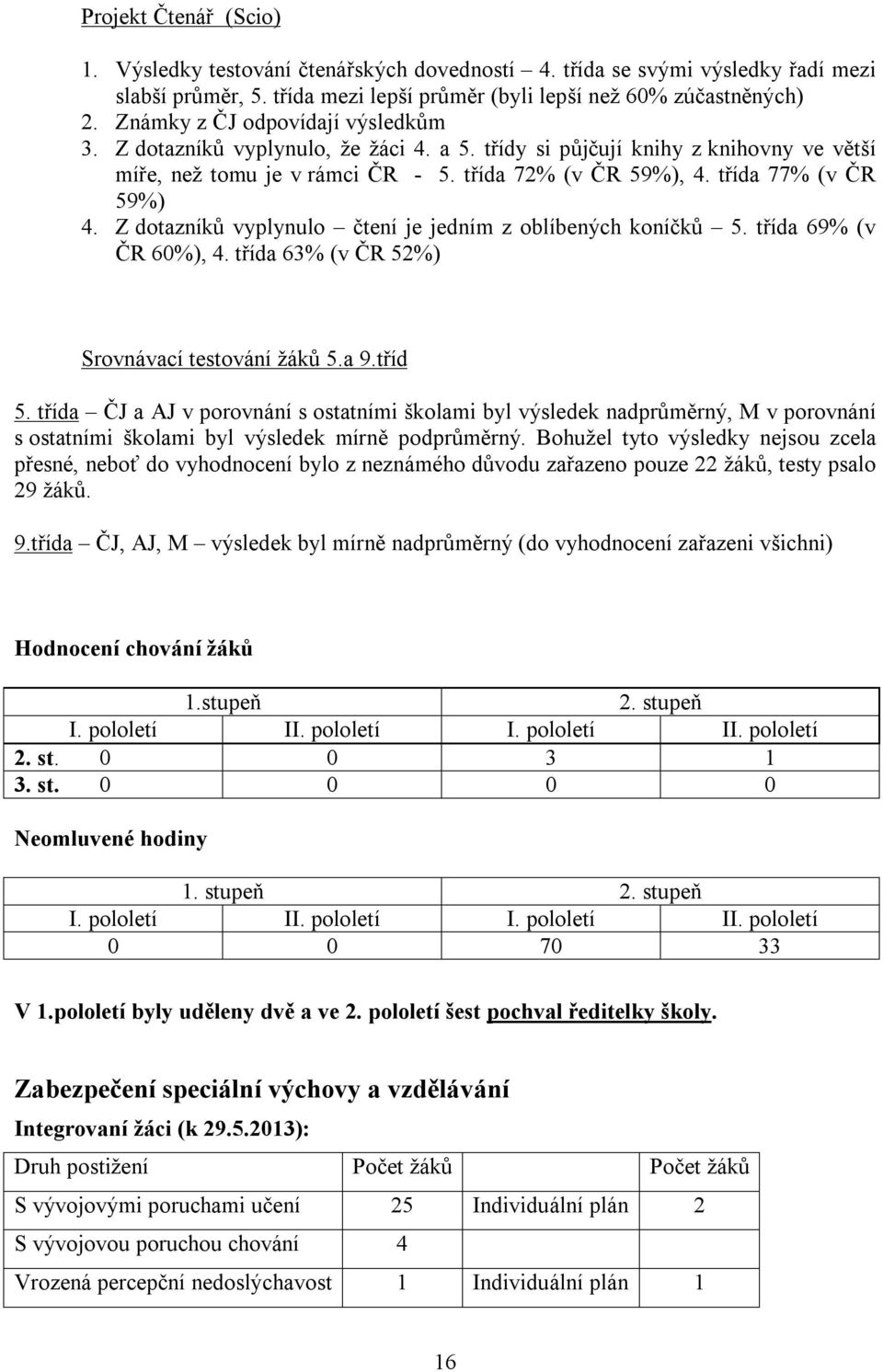 Z dotazníků vyplynulo čtení je jedním z oblíbených koníčků 5. třída 69% (v ČR 60%), 4. třída 63% (v ČR 52%) Srovnávací testování žáků 5.a 9.tříd 5.