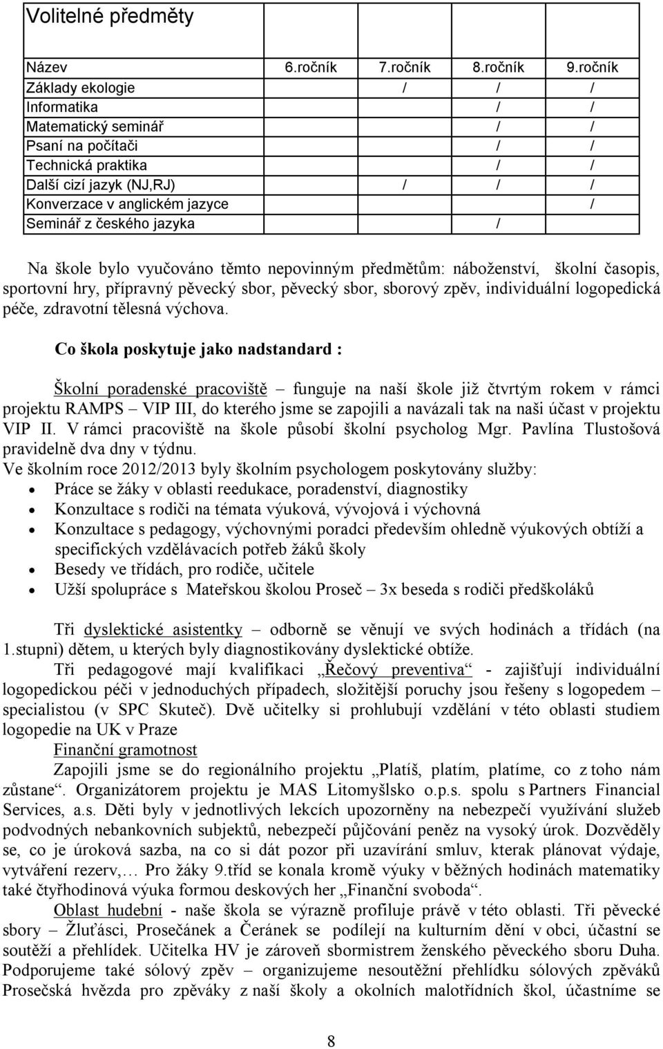 jazyka / Na škole bylo vyučováno těmto nepovinným předmětům: náboženství, školní časopis, sportovní hry, přípravný pěvecký sbor, pěvecký sbor, sborový zpěv, individuální logopedická péče, zdravotní