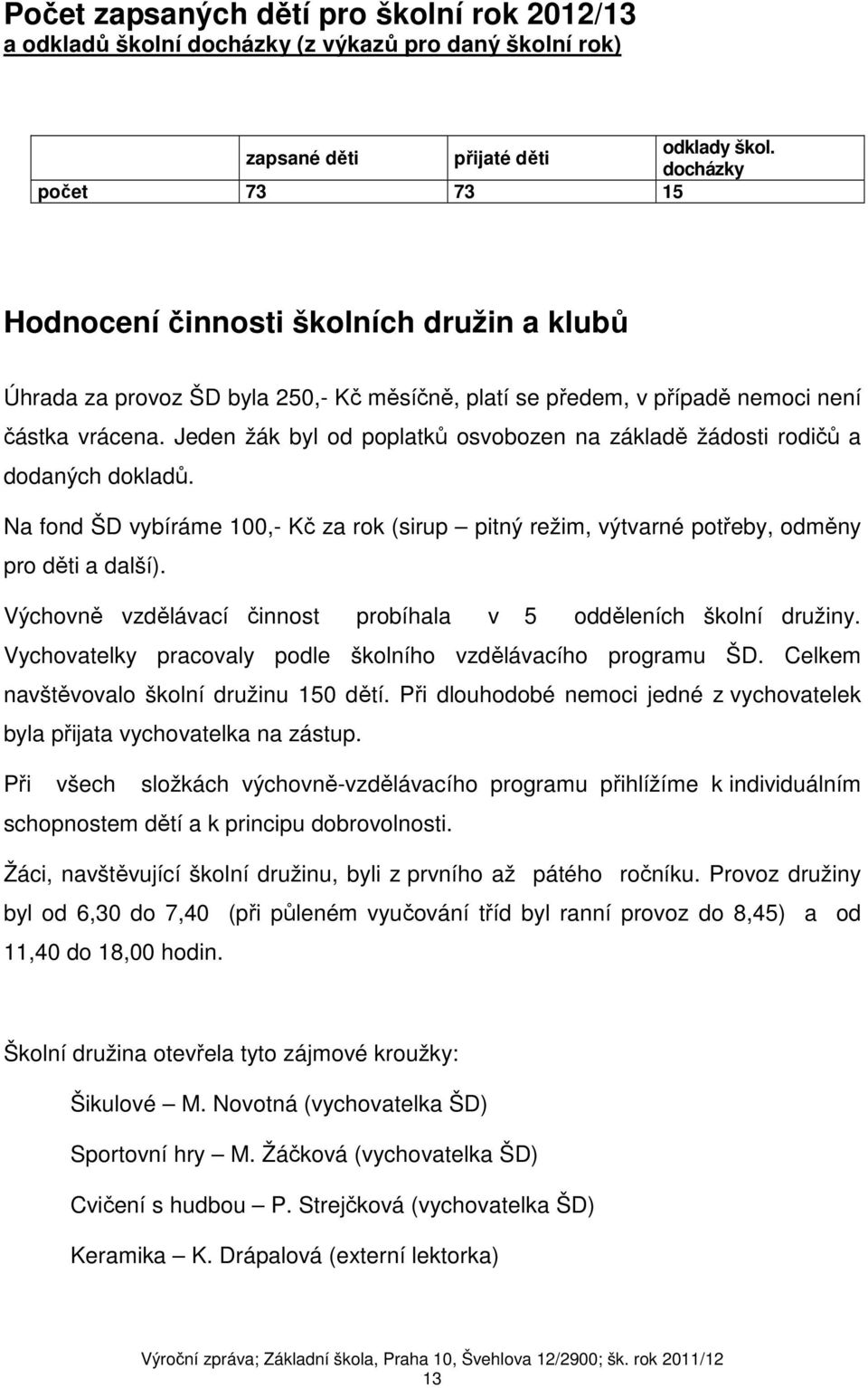 Jeden žák byl od poplatků osvobozen na základě žádosti rodičů a dodaných dokladů. Na fond ŠD vybíráme 100,- Kč za rok (sirup pitný režim, výtvarné potřeby, odměny pro děti a další).