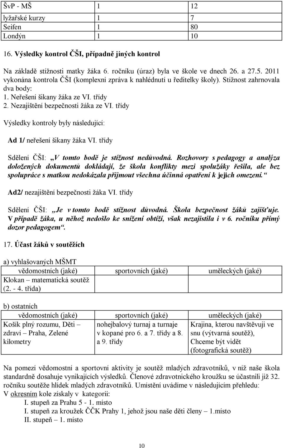 třídy Výsledky kontroly byly následující: Ad 1/ neřešení šikany ţáka VI. třídy Sdělení ČŠI: V tomto bodě je stížnost nedůvodná.