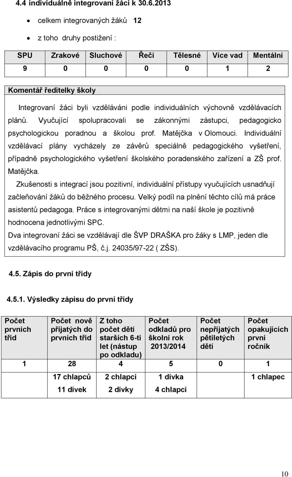 individuálních výchovně vzdělávacích plánů. Vyučující spolupracovali se zákonnými zástupci, pedagogicko psychologickou poradnou a školou prof. Matějčka v Olomouci.