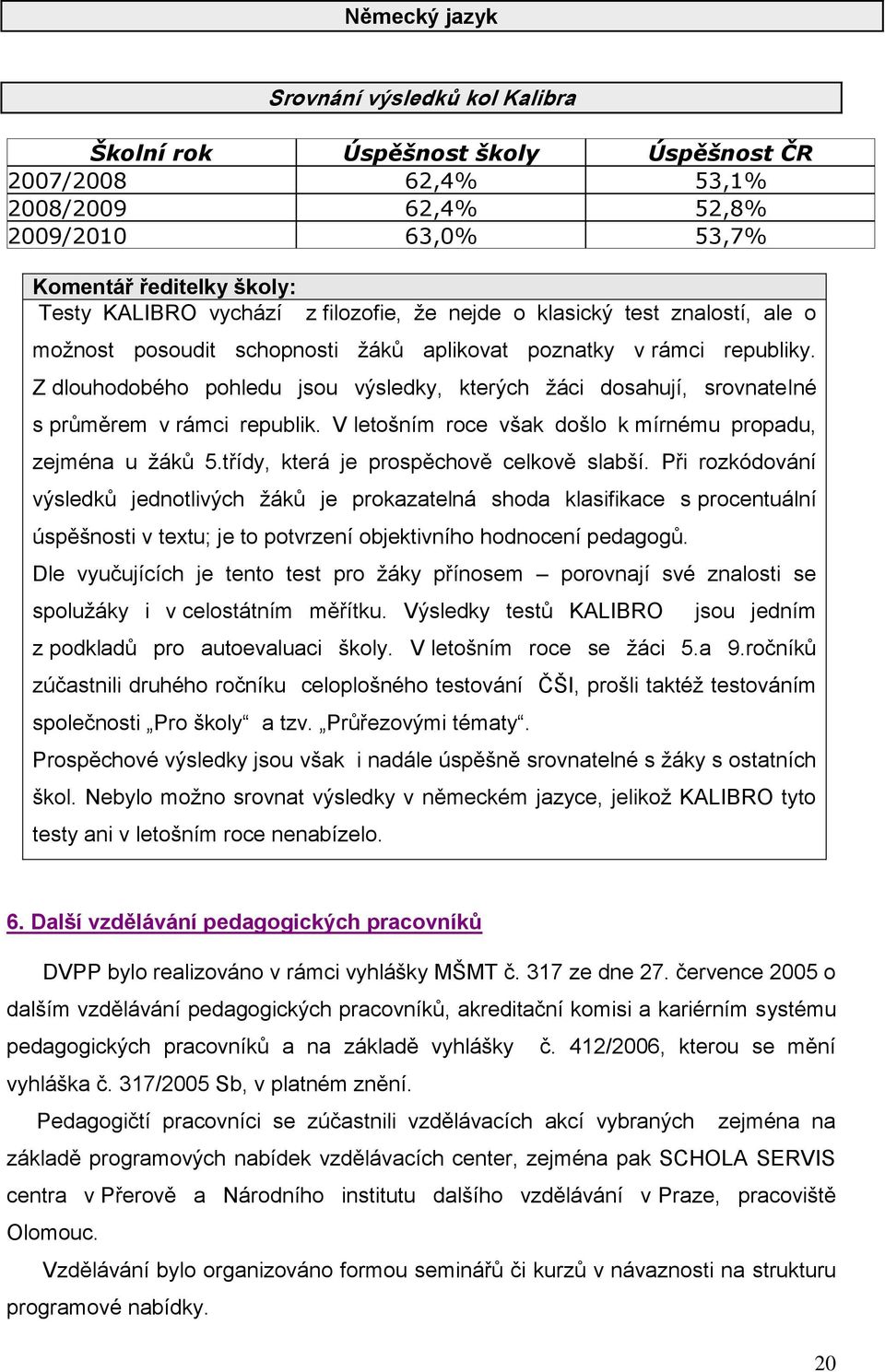 Z dlouhodobého pohledu jsou výsledky, kterých žáci dosahují, srovnatelné s průměrem v rámci republik. V letošním roce však došlo k mírnému propadu, zejména u žáků 5.