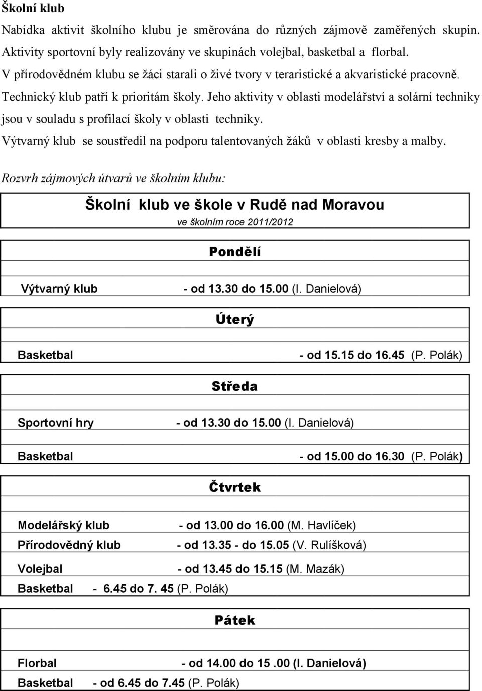 Jeho aktivity v oblasti modelářství a solární techniky jsou v souladu s profilací školy v oblasti techniky. Výtvarný klub se soustředil na podporu talentovaných žáků v oblasti kresby a malby.