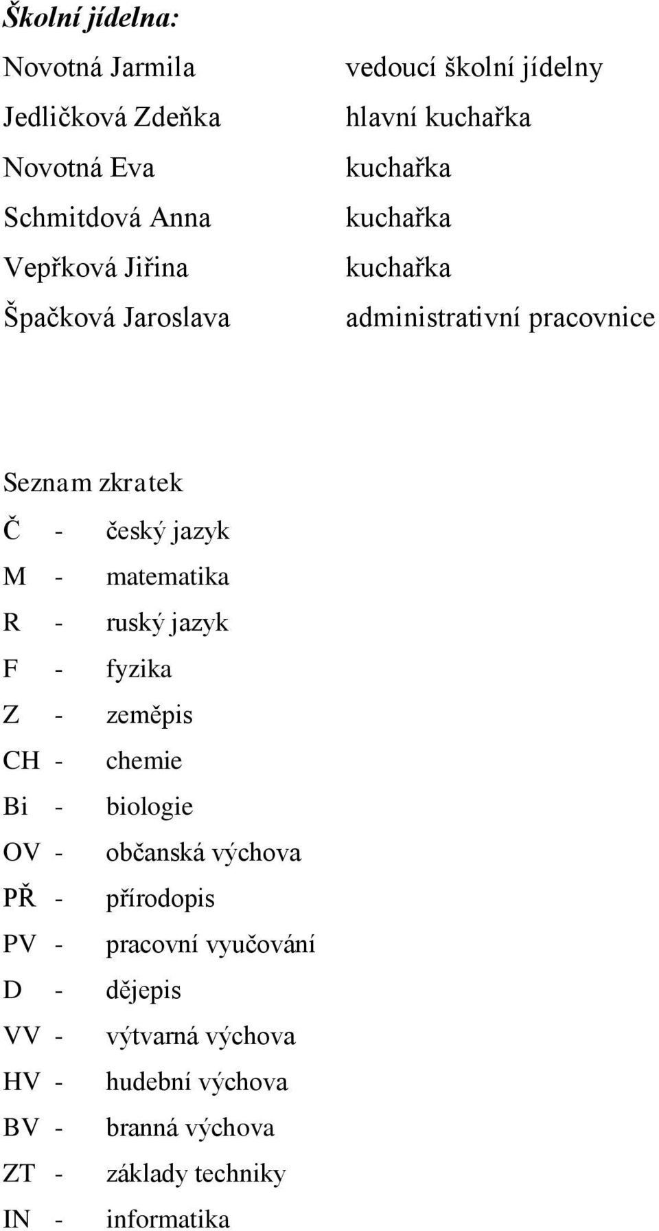 matematika R - ruský jazyk F - fyzika Z - zeměpis CH - chemie Bi - biologie OV - občanská výchova PŘ - přírodopis PV -