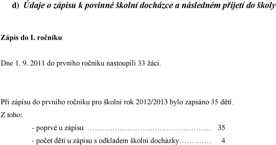 Při zápisu do prvního ročníku pro školní rok 2012/2013 bylo zapsáno 35 dětí.