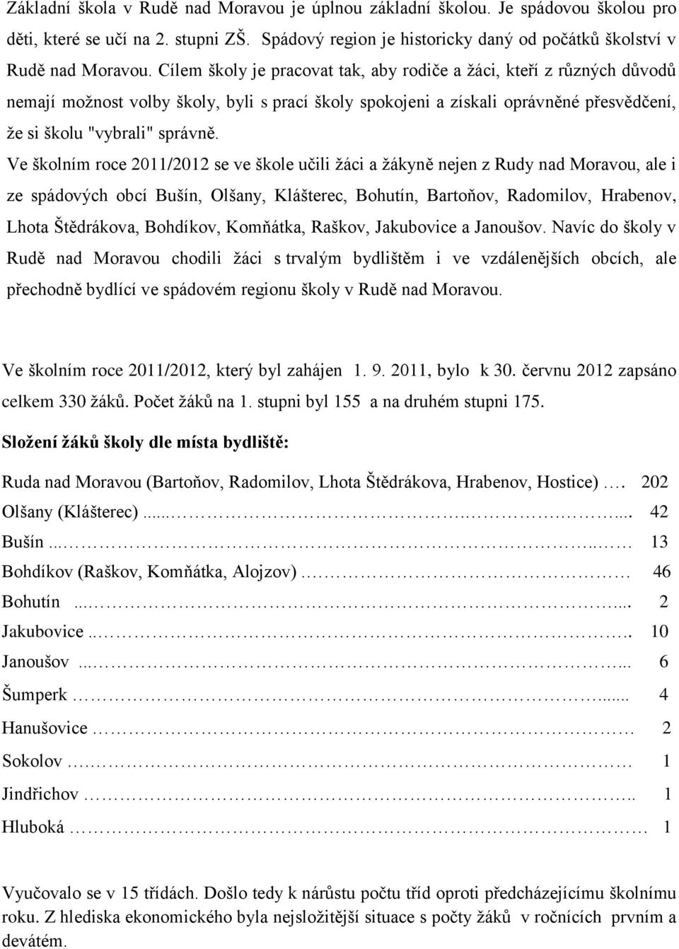 Ve školním roce 2011/2012 se ve škole učili žáci a žákyně nejen z Rudy nad Moravou, ale i ze spádových obcí Bušín, Olšany, Klášterec, Bohutín, Bartoňov, Radomilov, Hrabenov, Lhota Štědrákova,