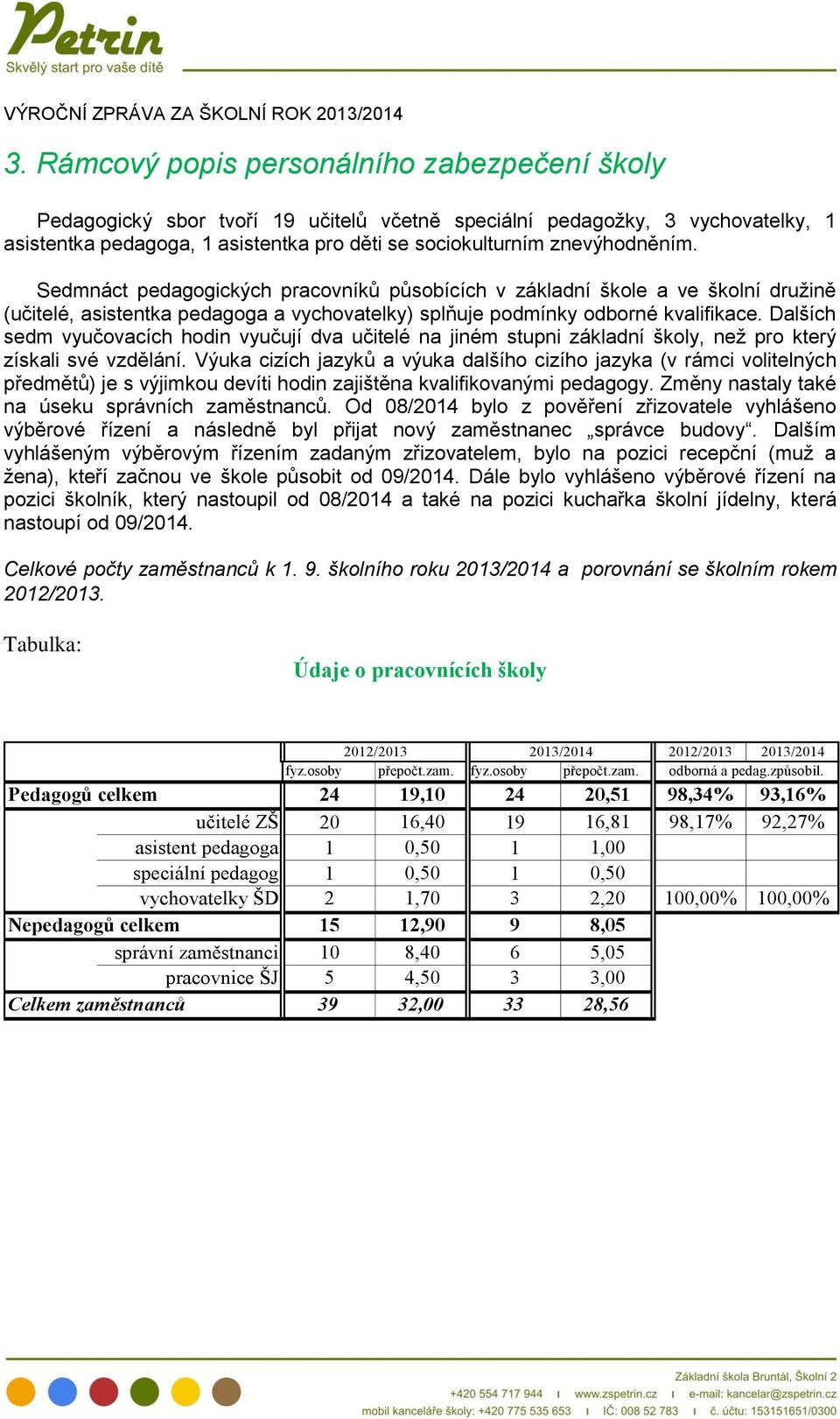 Sedmnáct pedagogických pracovníků působících v základní škole a ve školní družině (učitelé, asistentka pedagoga a vychovatelky) splňuje podmínky odborné kvalifikace.