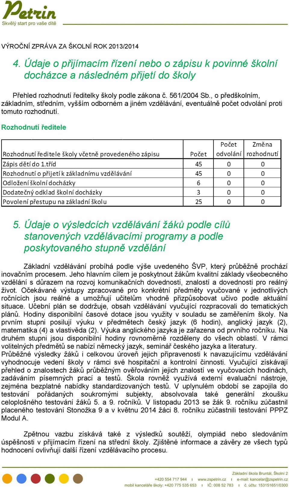 Údaje o výsledcích vzdělávání žáků podle cílů stanovených vzdělávacími programy a podle poskytovaného stupně vzdělání Základní vzdělávání probíhá podle výše uvedeného ŠVP, který průběžně prochází