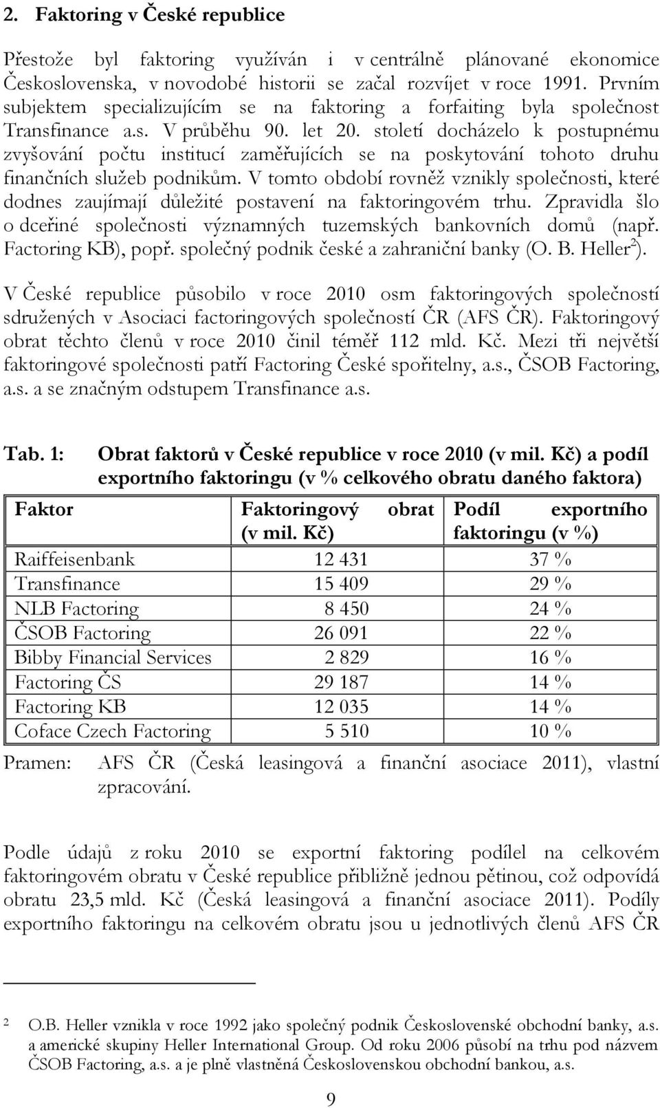 století docházelo k postupnému zvyšování počtu institucí zaměřujících se na poskytování tohoto druhu finančních služeb podnikům.