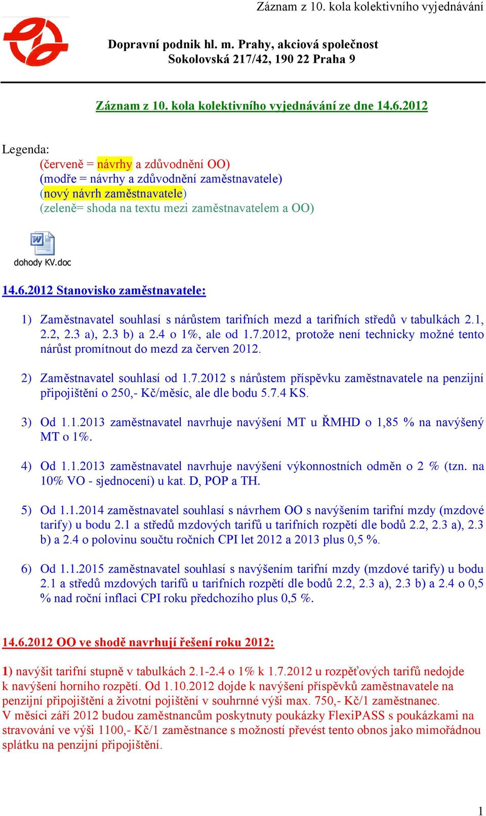 2012 1) Zaměstnavatel souhlasí s nárůstem tarifních mezd a tarifních středů v tabulkách 2.1, 2.2, 2.3 a), 2.3 b) a 2.4 o 1%, ale od 1.7.