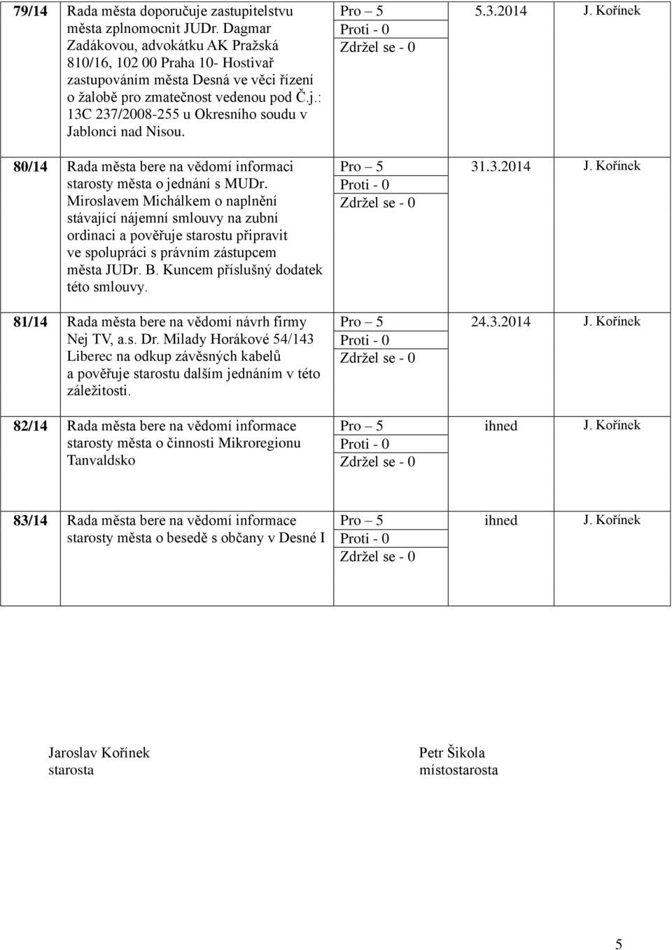 : 13C 237/2008-255 u Okresního soudu v Jablonci nad Nisou. 80/14 Rada města bere na vědomí informaci starosty města o jednání s MUDr.