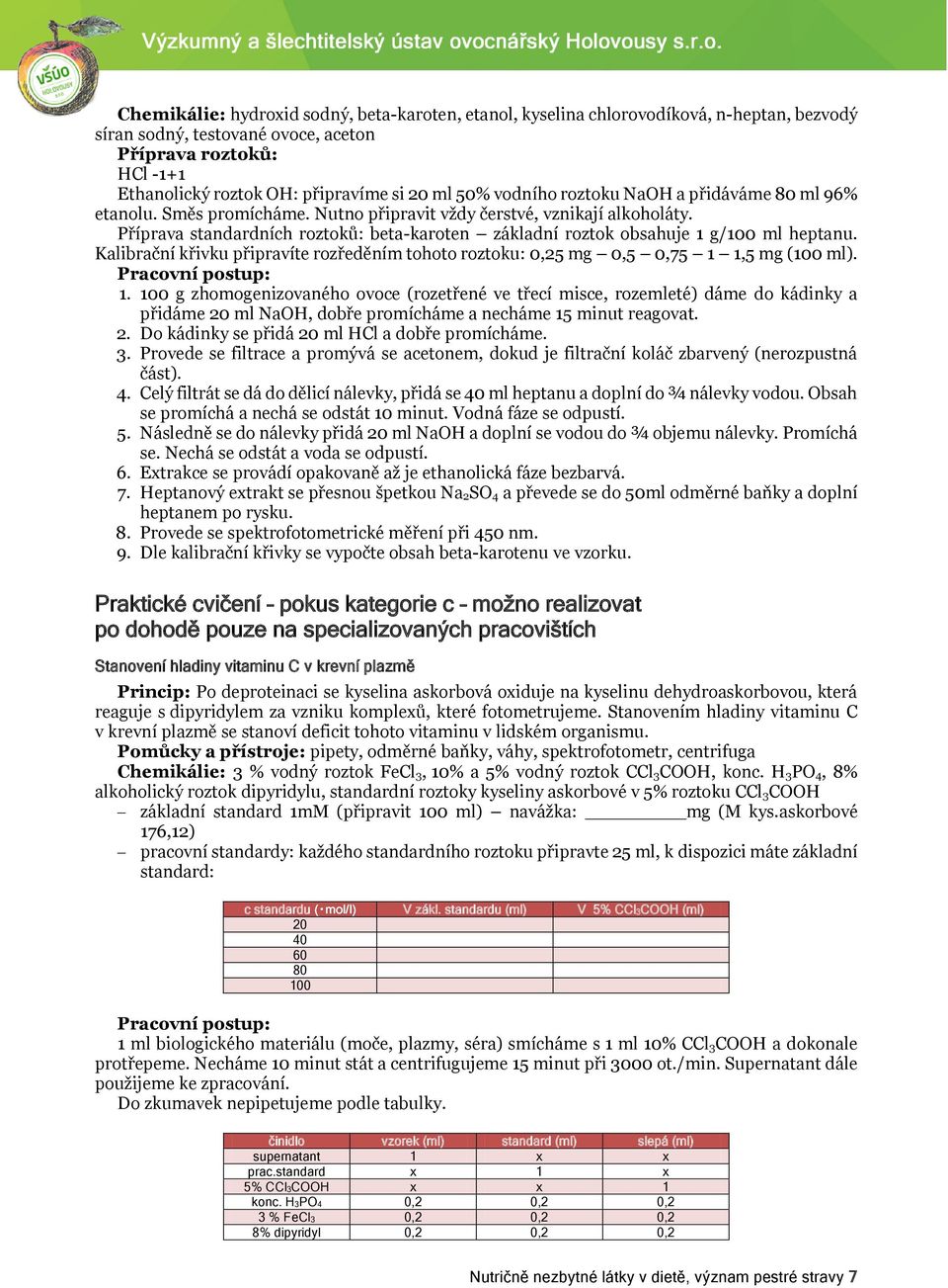 Příprava standardních roztoků: beta-karoten základní roztok obsahuje 1 g/100 ml heptanu. Kalibrační křivku připravíte rozředěním tohoto roztoku: 0,25 mg 0,5 0,75 1 1,5 mg (100 ml). Pracovní postup: 1.