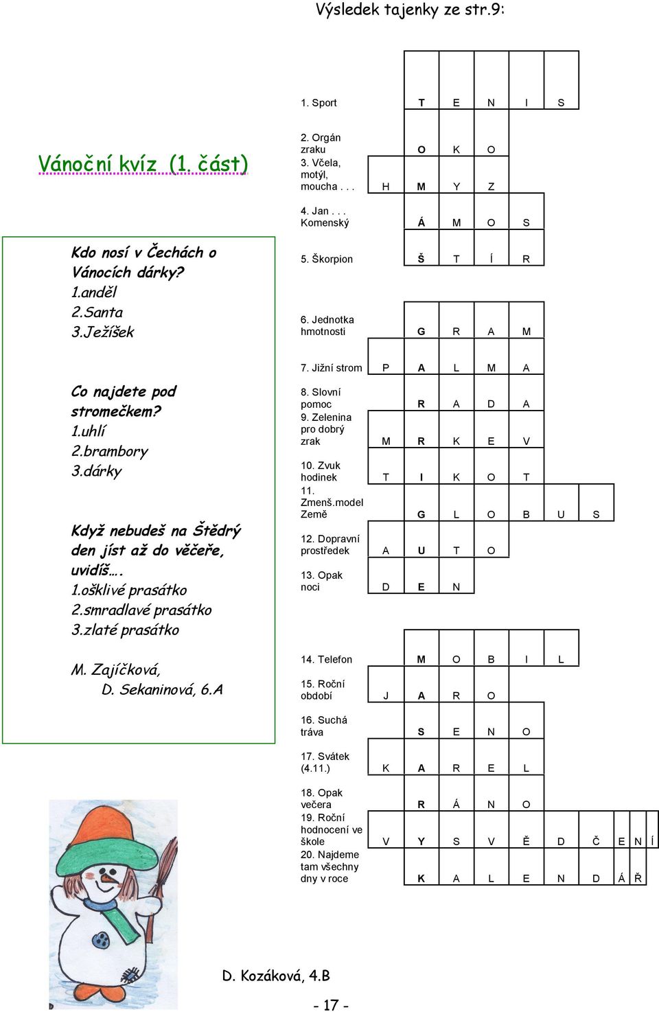 smradlavé prasátko 3.zlaté prasátko M. Zajíčková, D. Sekaninová, 6.A 8. Slovní pomoc R A D A 9. Zelenina pro dobrý zrak M R K E V 10. Zvuk hodinek T I K O T 11. Zmenš.model Země G L O B U S 12.