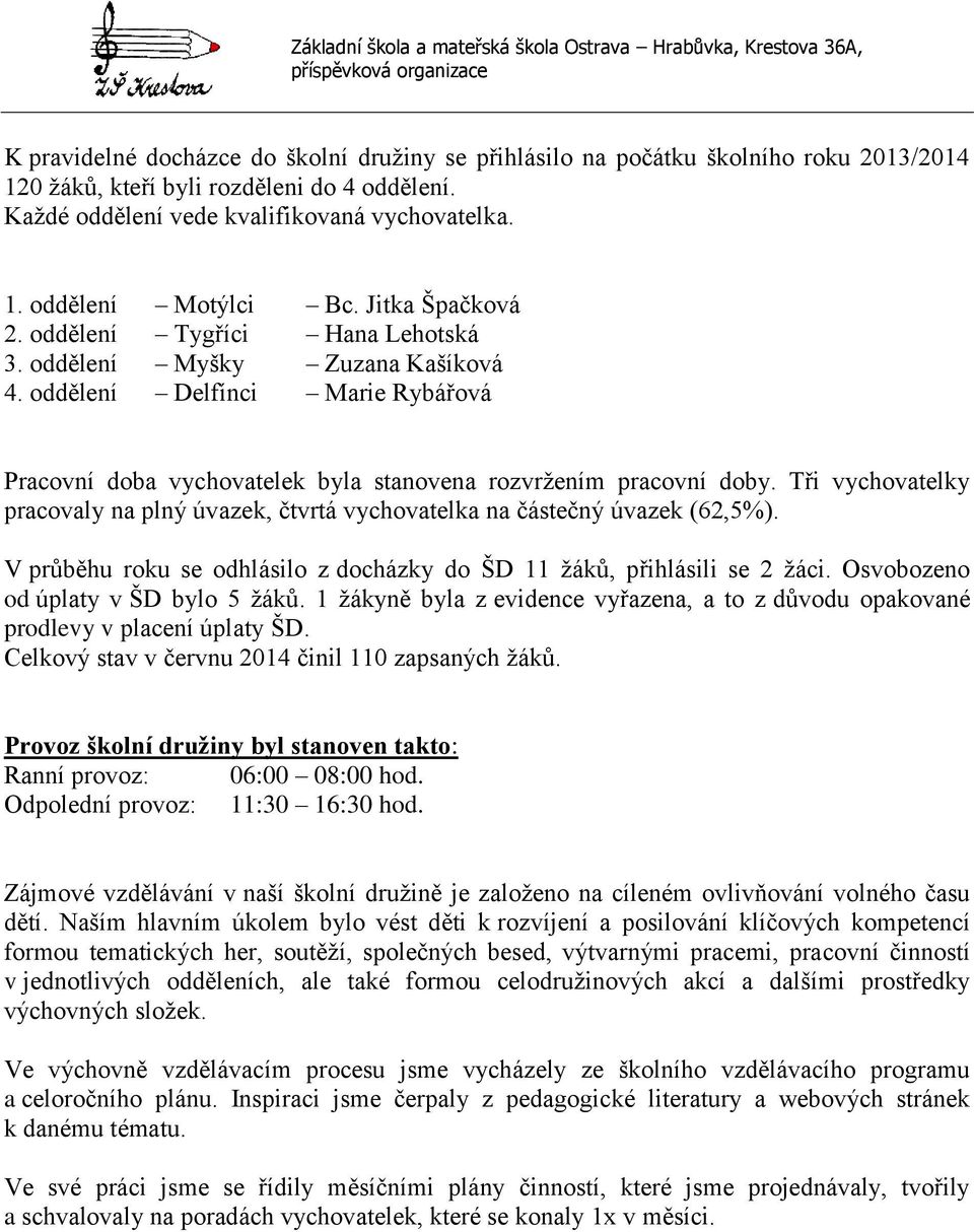 Tři vychovatelky pracovaly na plný úvazek, čtvrtá vychovatelka na částečný úvazek (62,5%). V průběhu roku se odhlásilo z docházky do ŠD 11 žáků, přihlásili se 2 žáci.