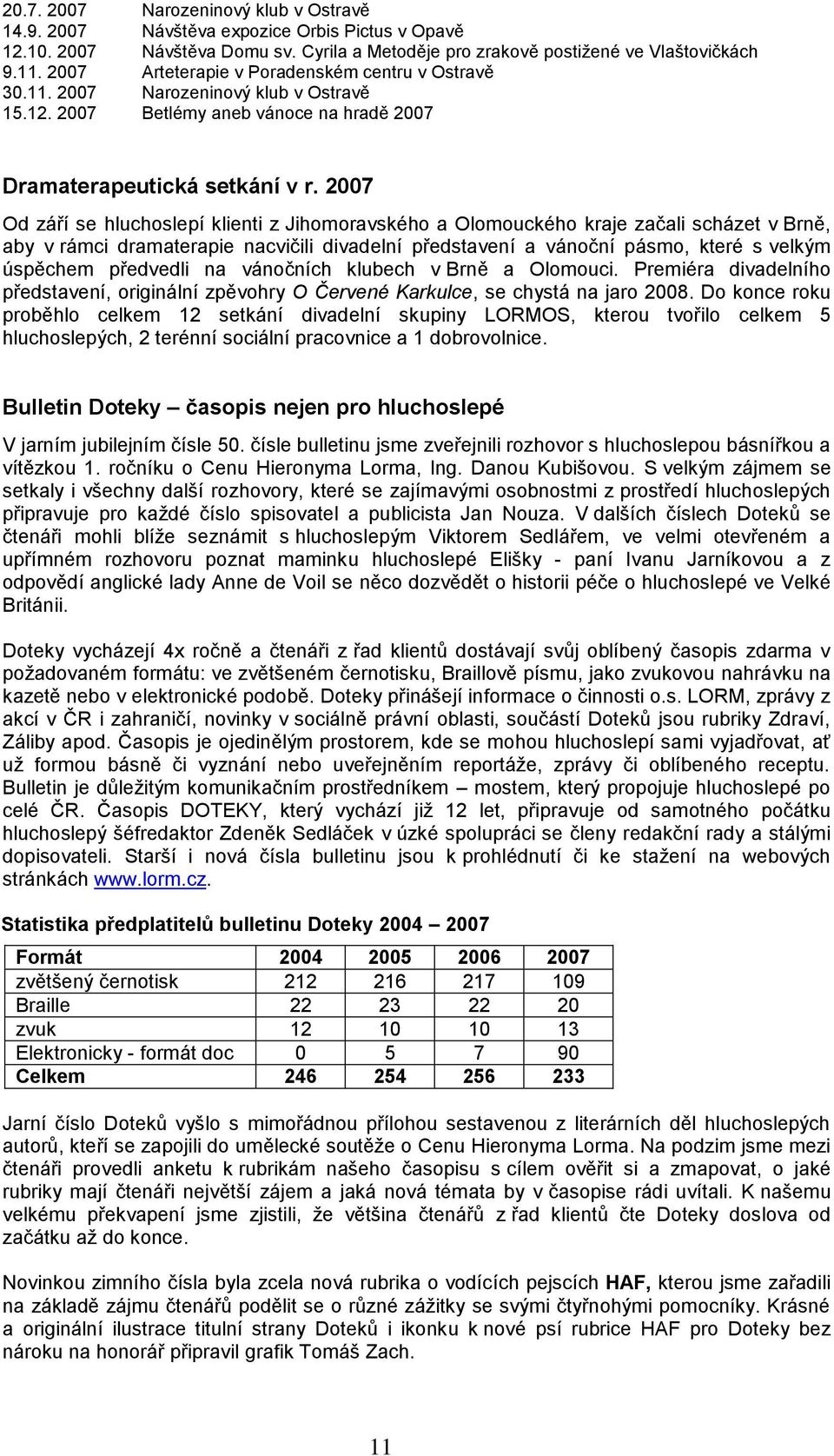 2007 Od září se hluchoslepí klienti z Jihomoravského a Olomouckého kraje začali scházet v Brně, aby v rámci dramaterapie nacvičili divadelní představení a vánoční pásmo, které s velkým úspěchem