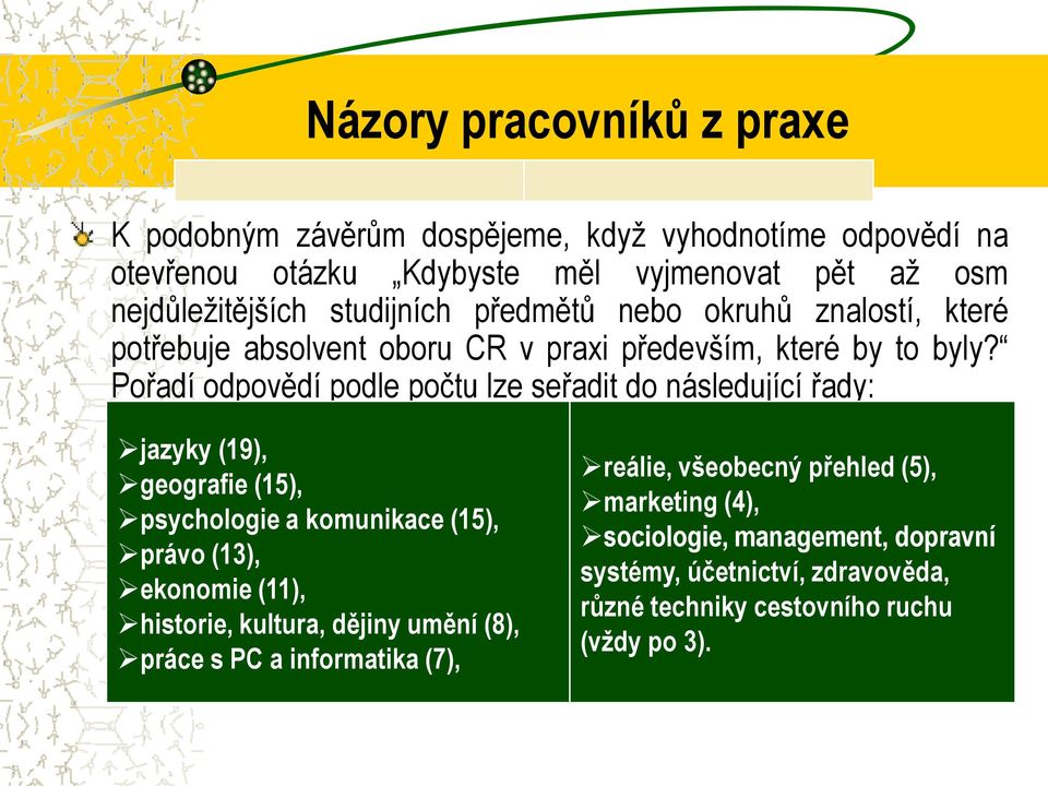 Pořadí odpovědí podle počtu lze seřadit do následující řady: jazyky (19), geografie (15), psychologie a komunikace (15), právo (13), ekonomie (11), historie,