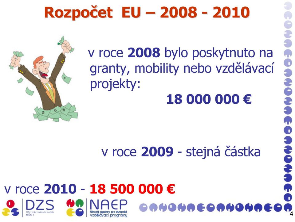 vzdělávací projekty: 18 000 000 v roce