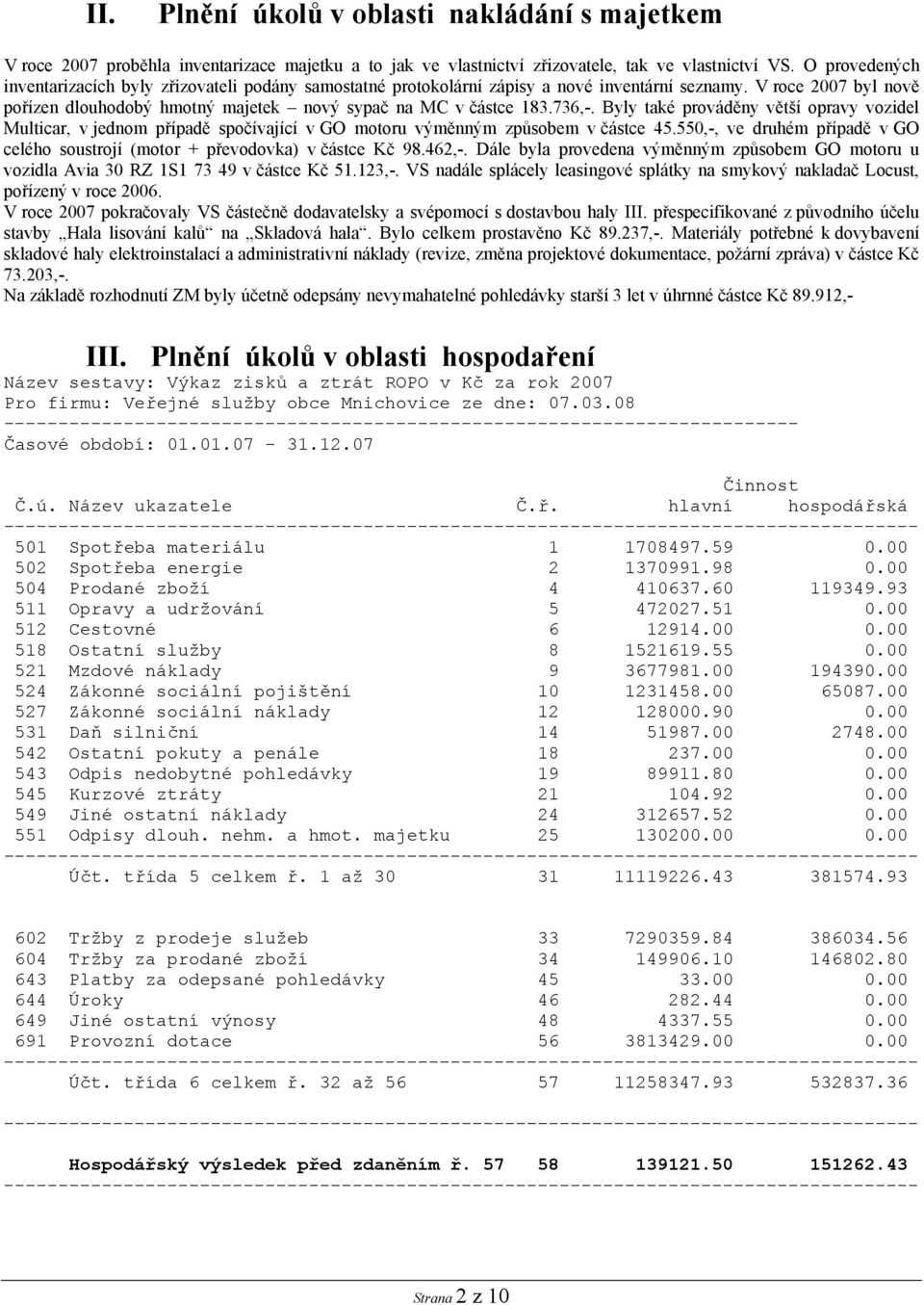 736,-. Byly také prováděny větší opravy vozidel Multicar, v jednom případě spočívající v GO motoru výměnným způsobem v částce 45.