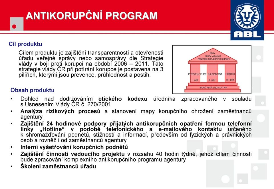 Obsah produktu Dohled nad dodrţováním etického kodexu úředníka zpracovaného v souladu s Usnesením Vlády ČR č.