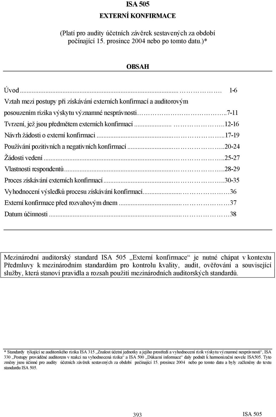 ....12-16 Návrh žádosti o externí konfirmaci.....17-19 Používání pozitivních a negativních konfirmací.....20-24 Žádosti vedení.....25-27 Vlastnosti respondentů.