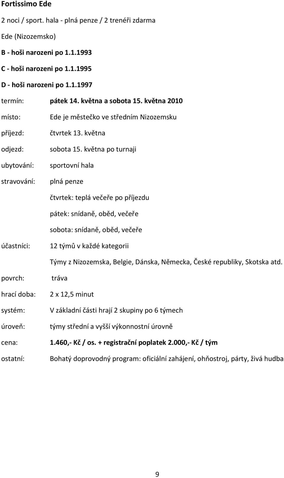 května po turnaji sportovní hala čtvrtek: teplá večeře po příjezdu pátek: snídaně, oběd, večeře sobota: snídaně, oběd, večeře 12 týmů v každé kategorii Týmy z Nizozemska, Belgie, Dánska,