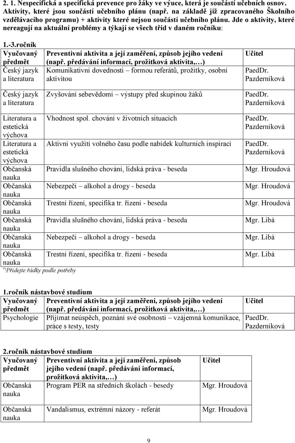 Jde o aktivity, které nereagují na aktuální problémy a týkají se všech tříd v daném ročníku: 1.-3.