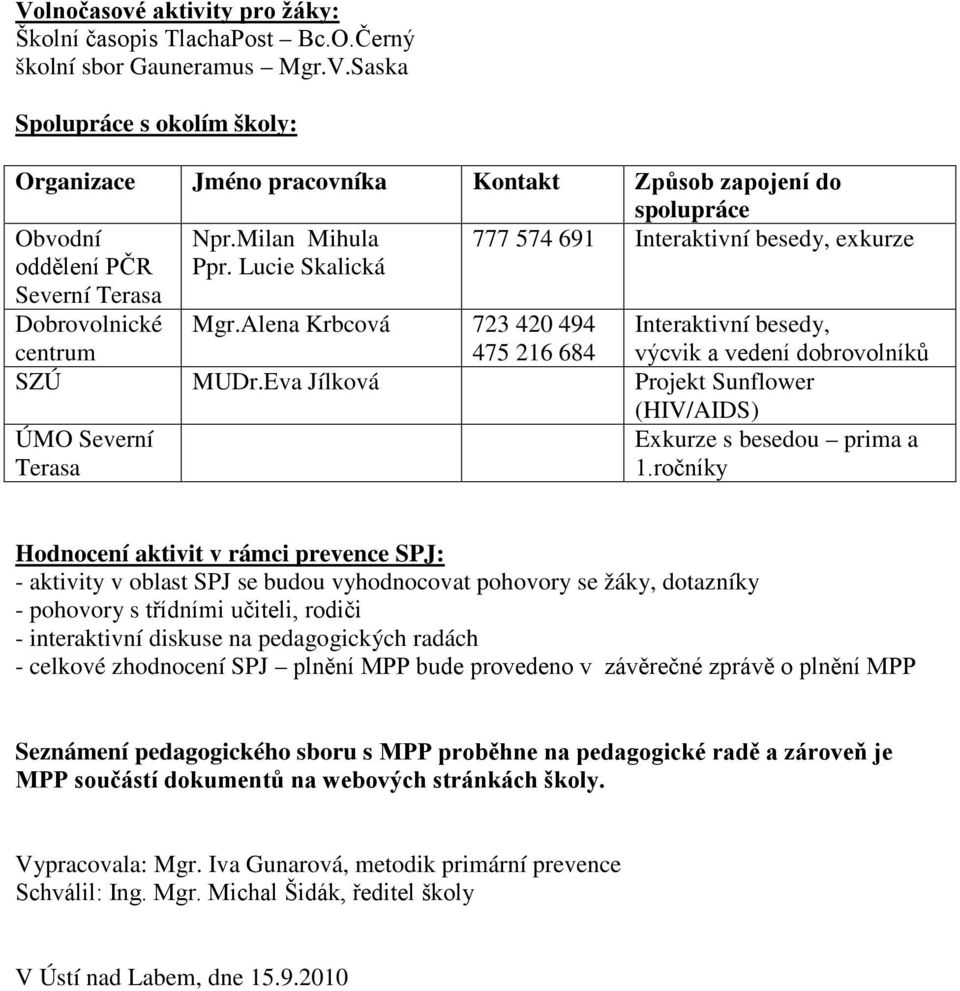 Alena Krbcová 723 420 494 475 216 684 Interaktivní besedy, výcvik a vedení dobrovolníků SZÚ MUDr.