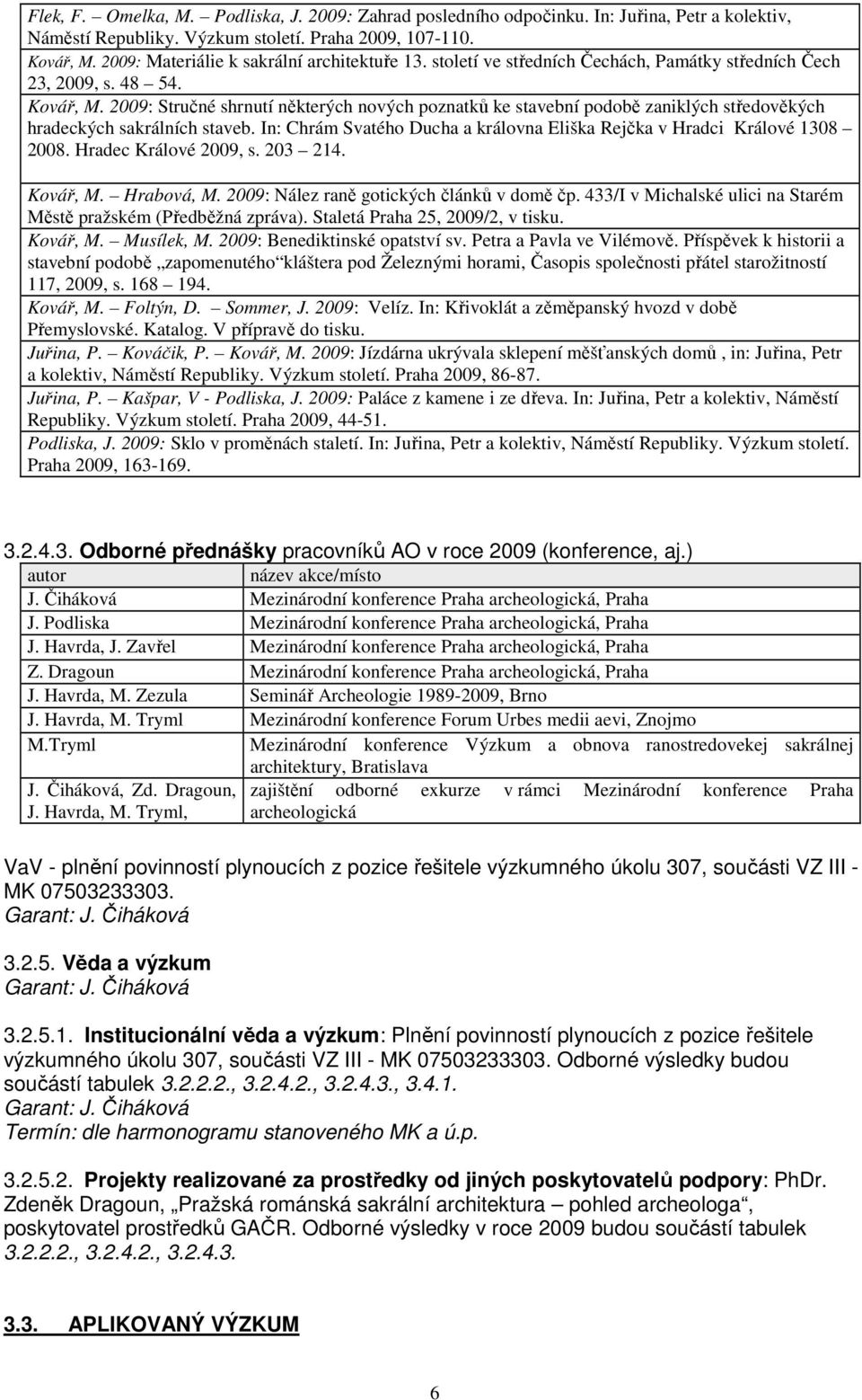 2009: Stručné shrnutí některých nových poznatků ke stavební podobě zaniklých středověkých hradeckých sakrálních staveb. In: Chrám Svatého Ducha a královna Eliška Rejčka v Hradci Králové 1308 2008.