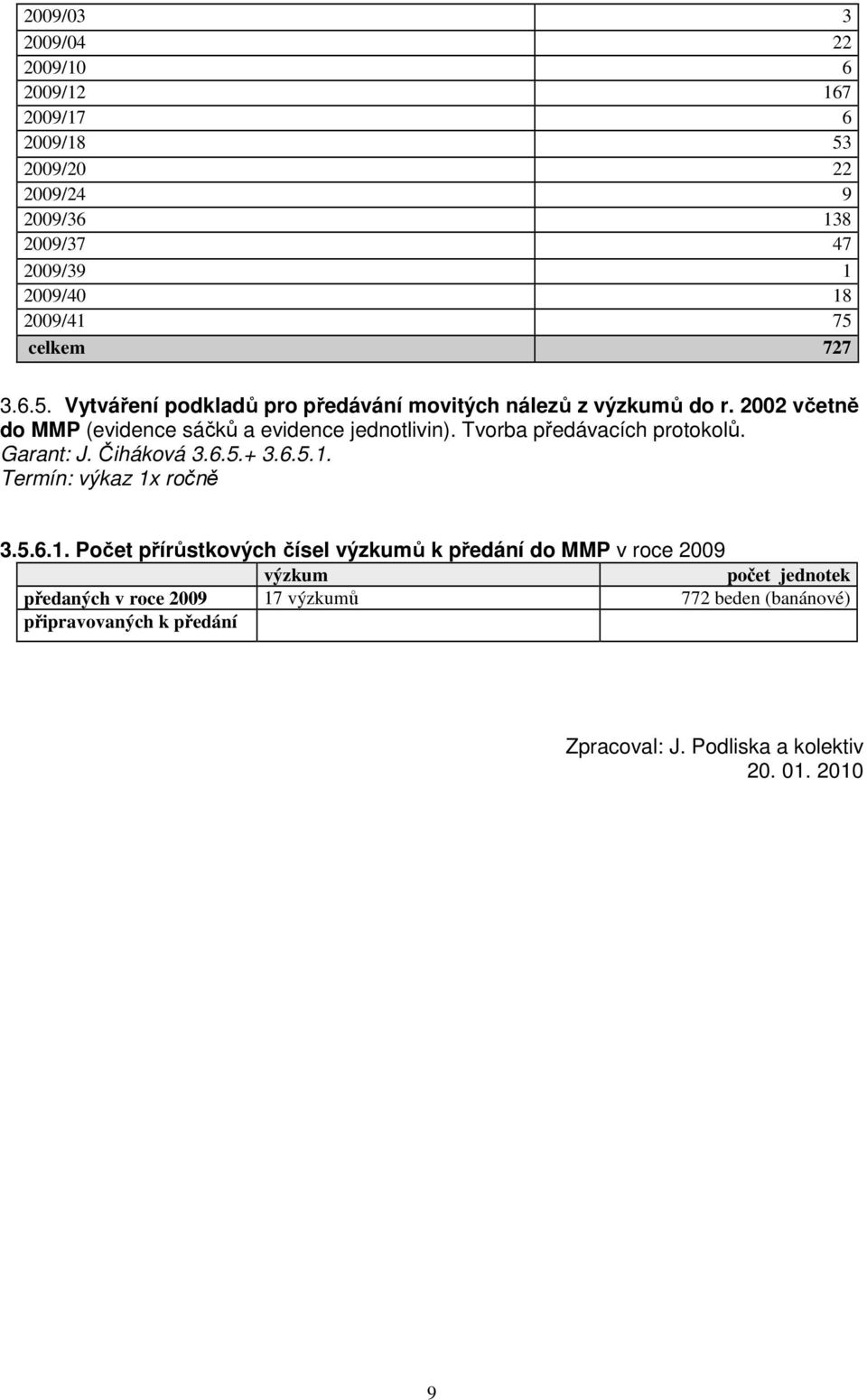 2002 včetně do MMP (evidence sáčků a evidence jednotlivin). Tvorba předávacích protokolů. 3.6.5.+ 3.6.5.1.