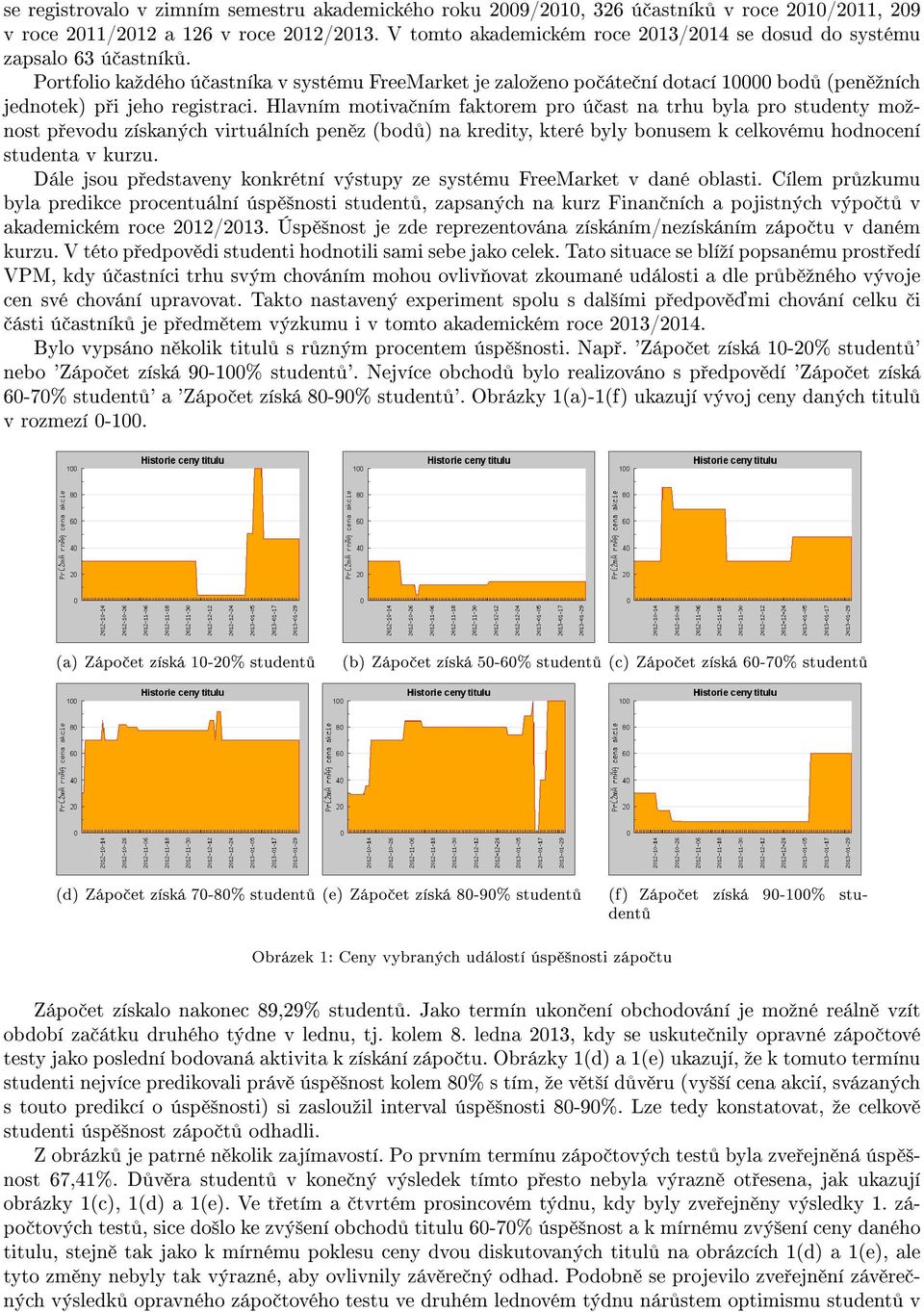 Portfolio kaºdého ú astníka v systému FreeMarket je zaloºeno po áte ní dotací 10000 bod (pen ºních jednotek) p i jeho registraci.