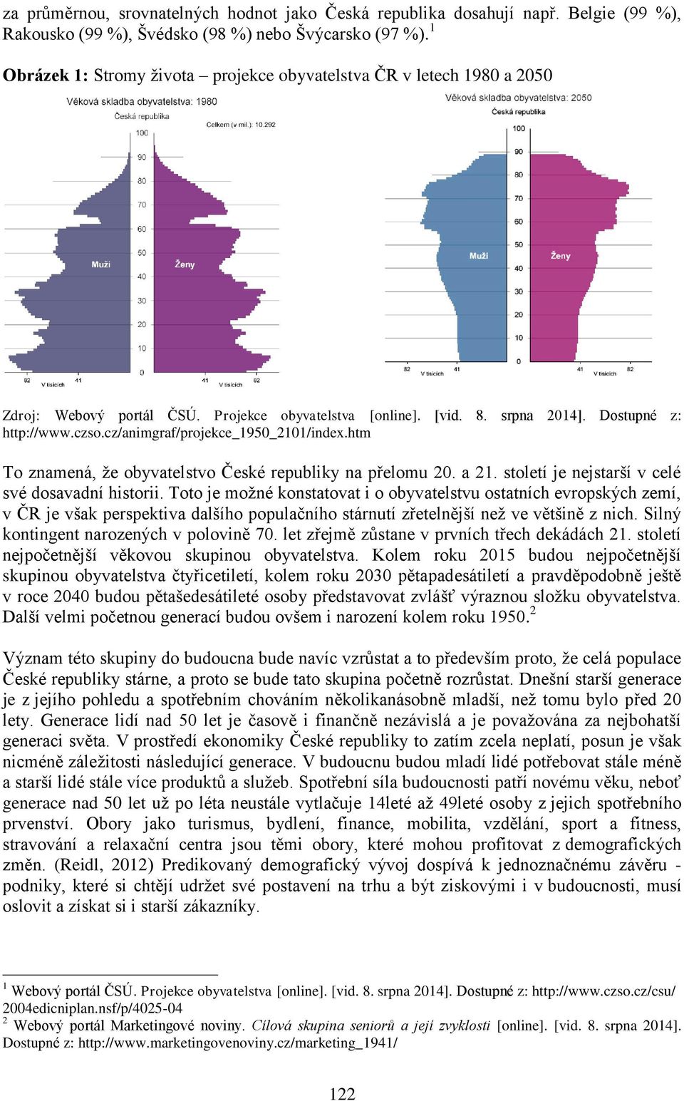 cz/animgraf/projekce_1950_2101/index.htm To znamená, že obyvatelstvo České republiky na přelomu 20. a 21. století je nejstarší v celé své dosavadní historii.