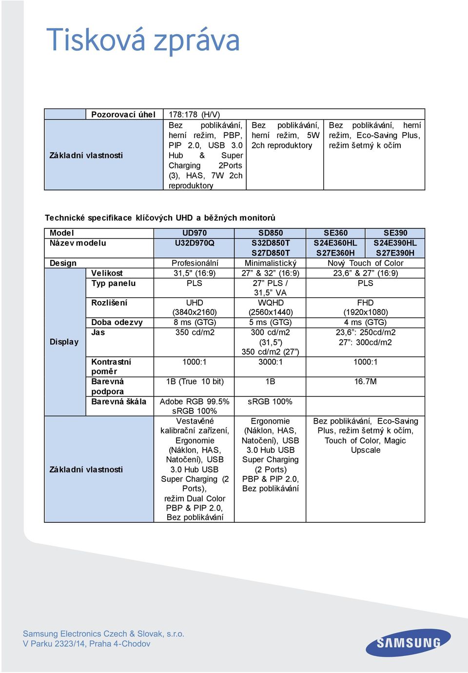 klíčových UHD a běžných monitorů Model UD970 SD850 SE360 SE390 Název modelu U32D970Q S32D850T S27D850T S24E360HL S27E360H S24E390HL S27E390H Design Profesionální Minimalistický Nový Touch of Color