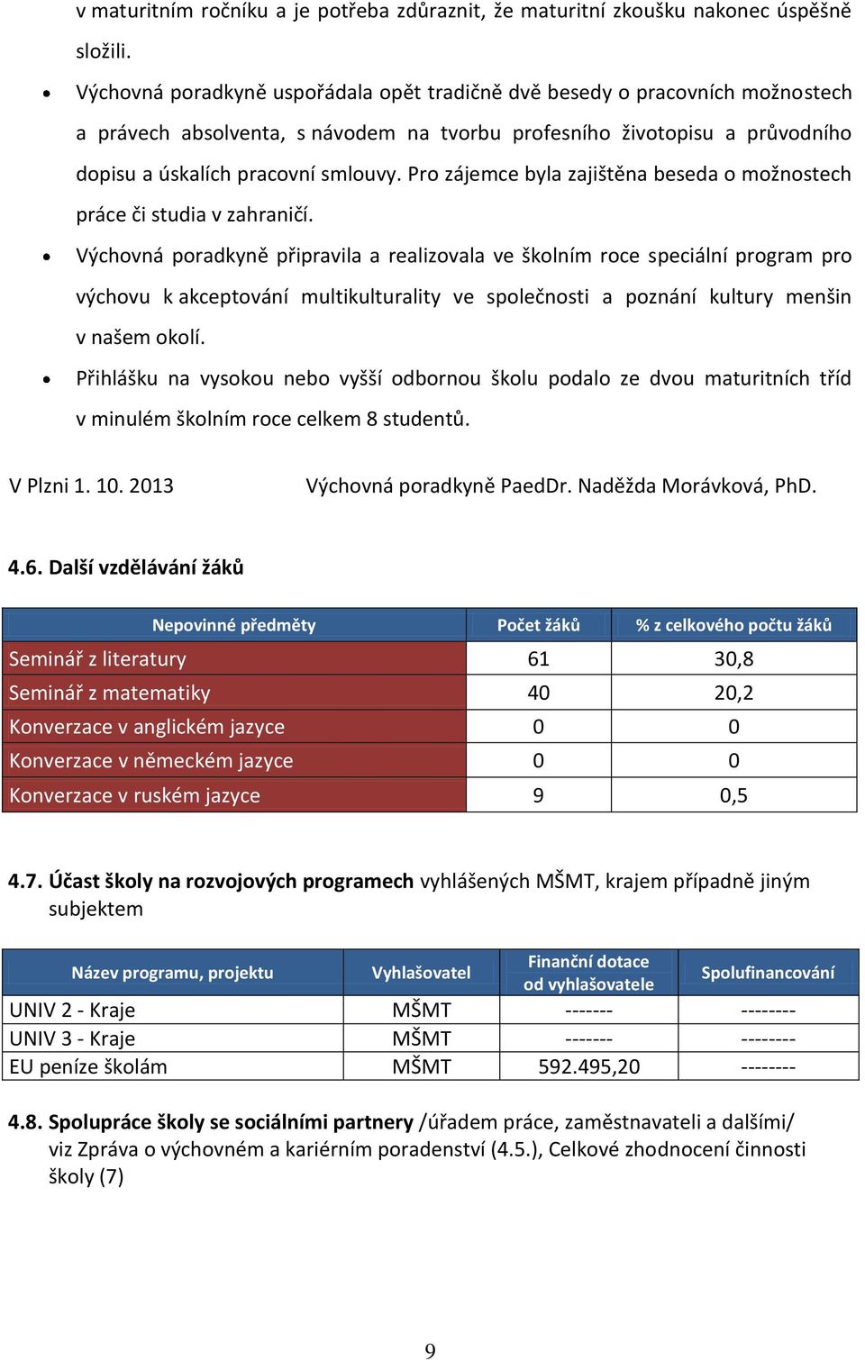 Pro zájemce byla zajištěna beseda o možnostech práce či studia v zahraničí.