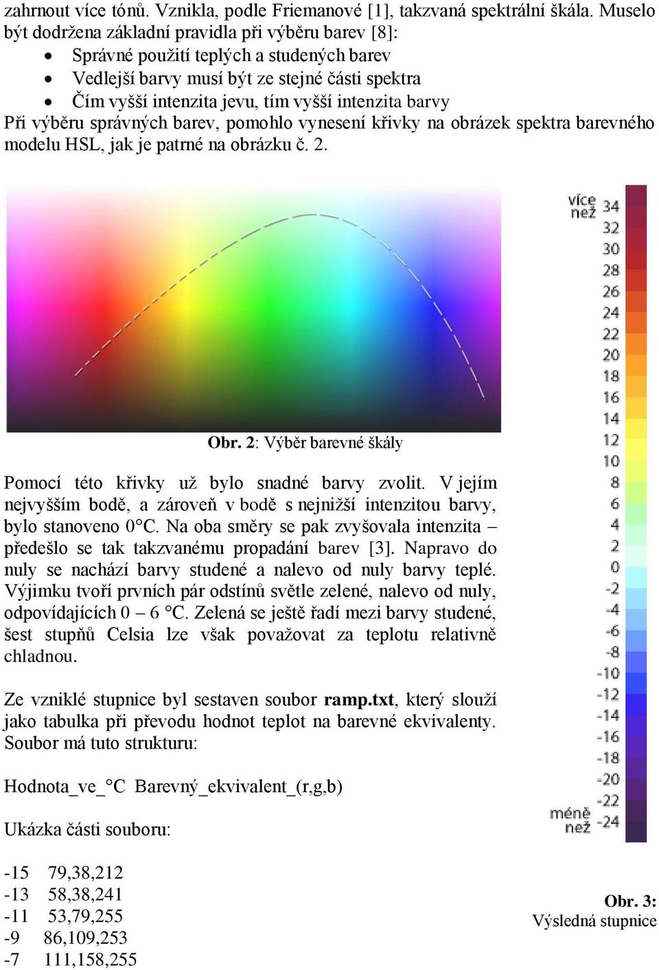 barvy Při výběru správných barev, pomohlo vynesení křivky na obrázek spektra barevného modelu HSL, jak je patrné na obrázku č. 2. Obr.